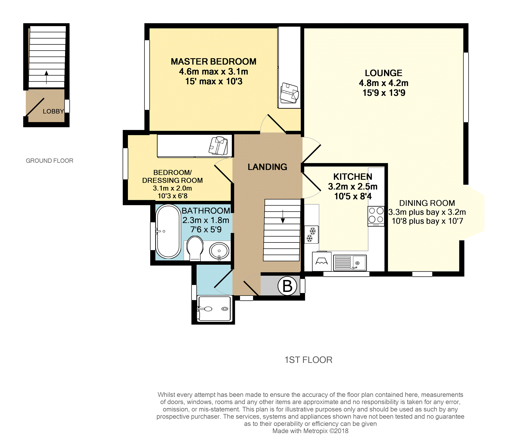 2 Bedrooms Flat for sale in Glendower Park, Leeds LS16