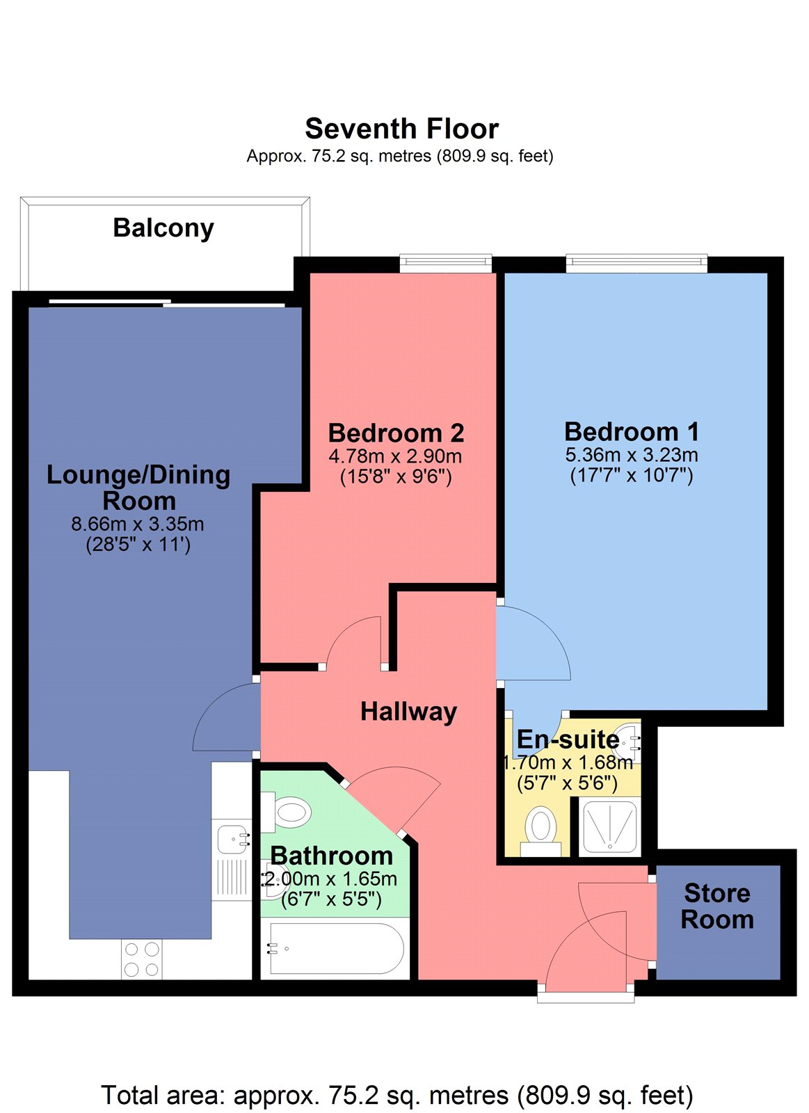 2 Bedrooms Flat to rent in Wilmington Close, Watford, Hertfordshire WD18