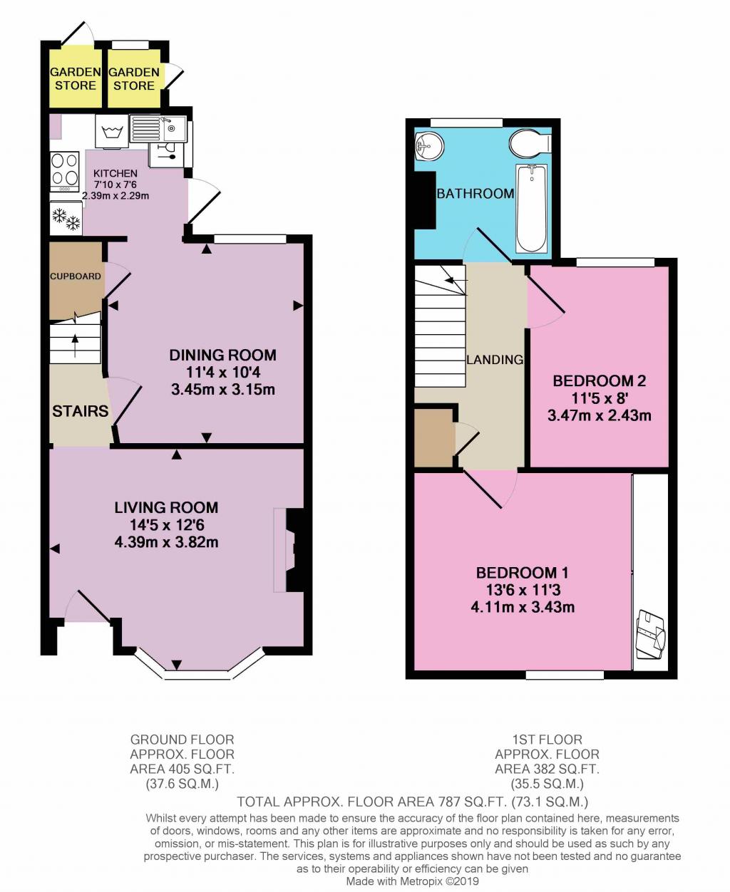 2 Bedrooms End terrace house to rent in Meadowbrook Road, Dorking RH4