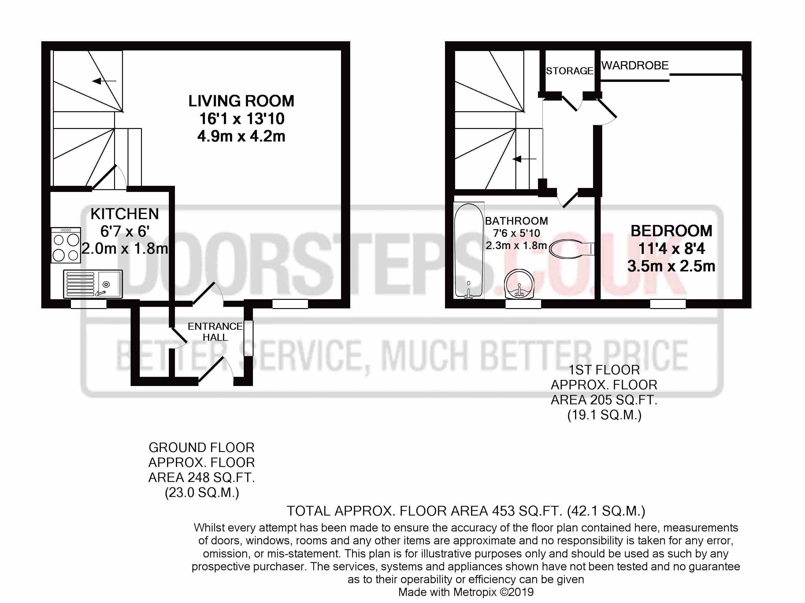 1 Bedrooms Semi-detached house for sale in Carrick Vale, Cleland, Motherwell ML1