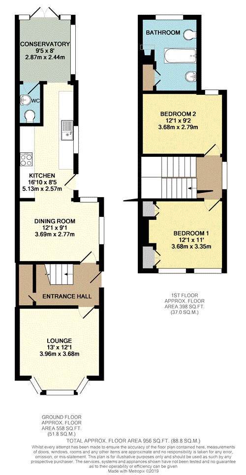 2 Bedrooms Semi-detached house for sale in Claremont Road, Staines-Upon-Thames, Surrey TW18