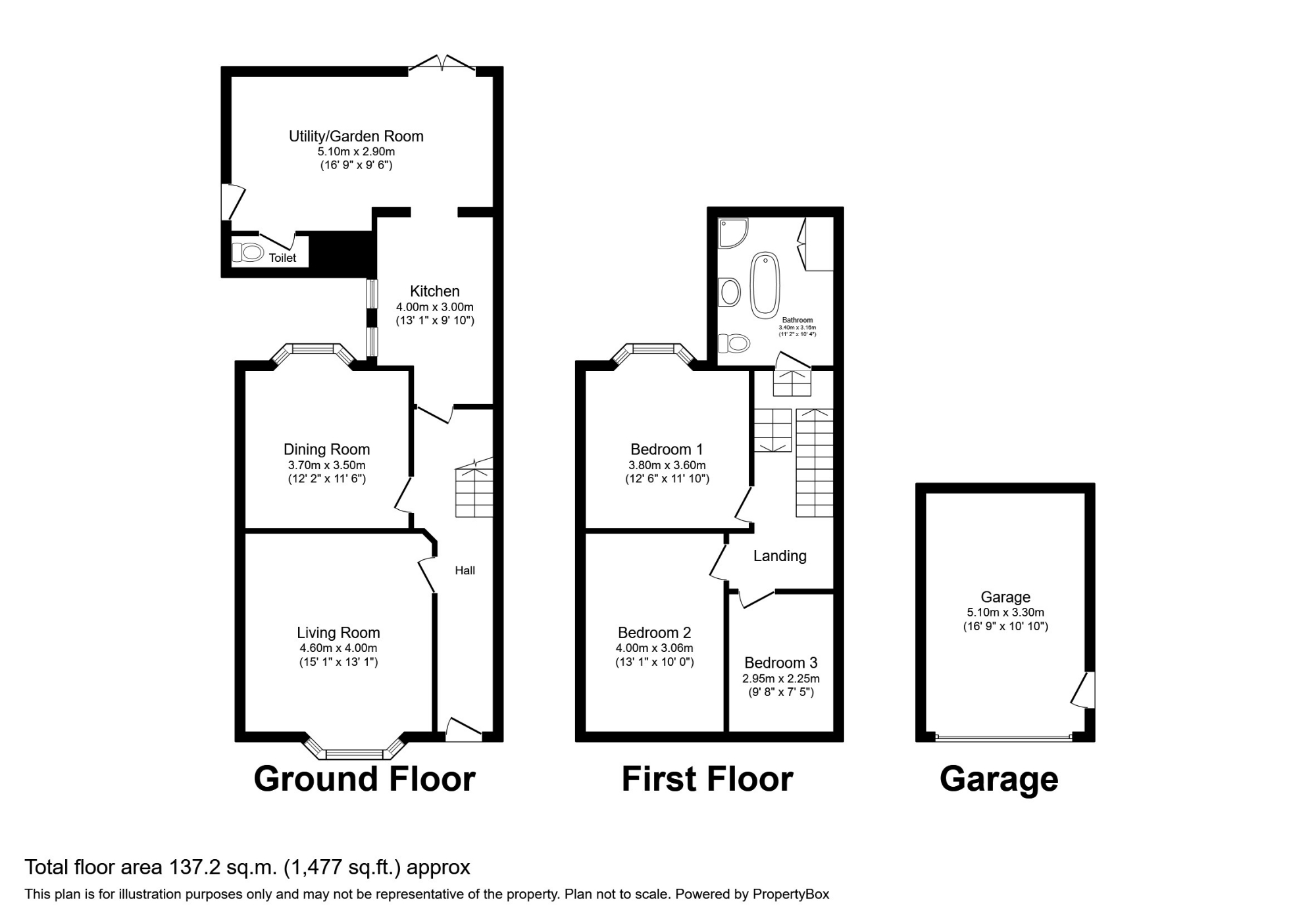 Albany Road, Redruth TR15, 3 bedroom semidetached house for sale