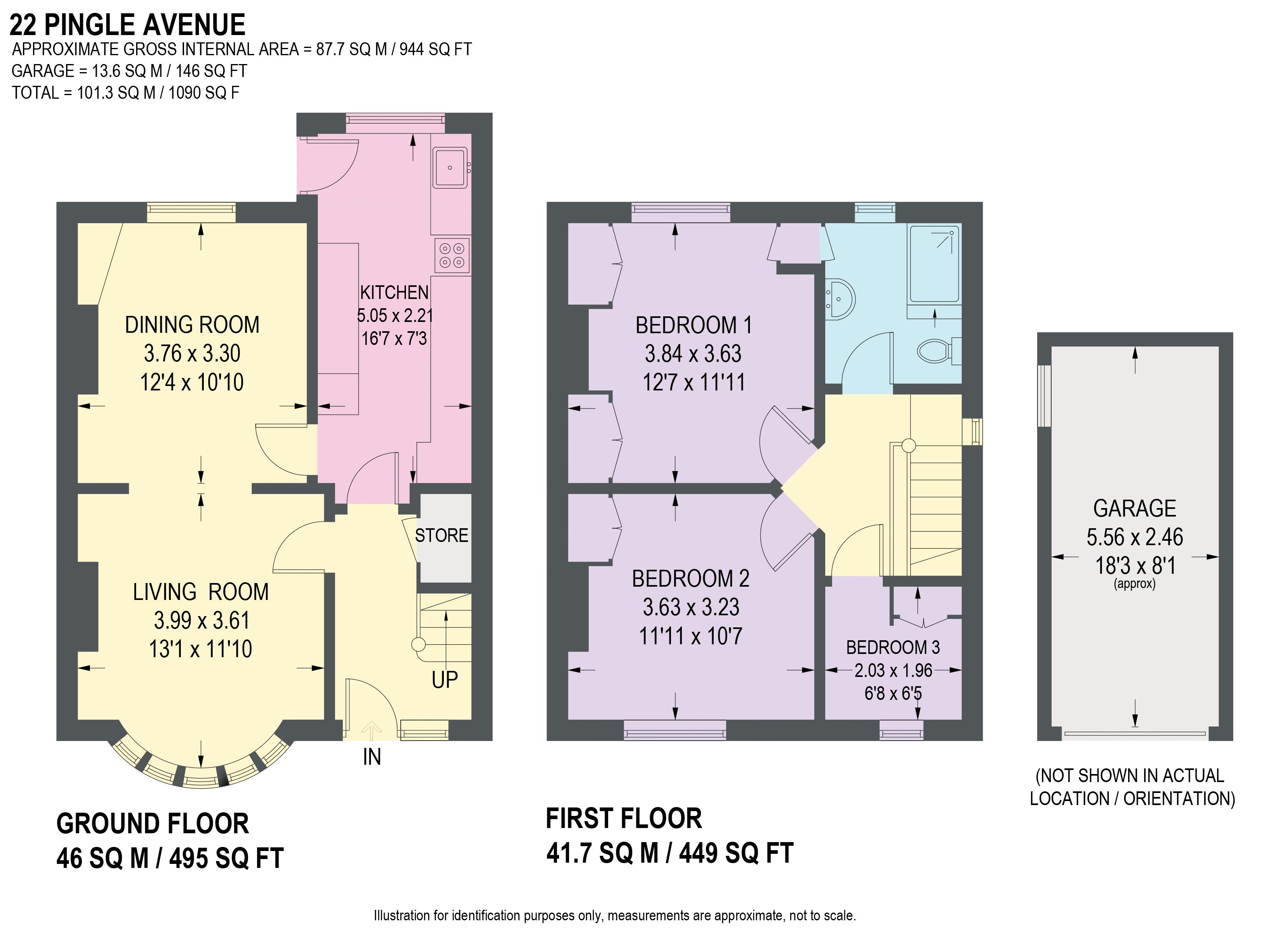 3 Bedrooms Semi-detached house for sale in Pingle Avenue, Millhouses, Sheffield S7