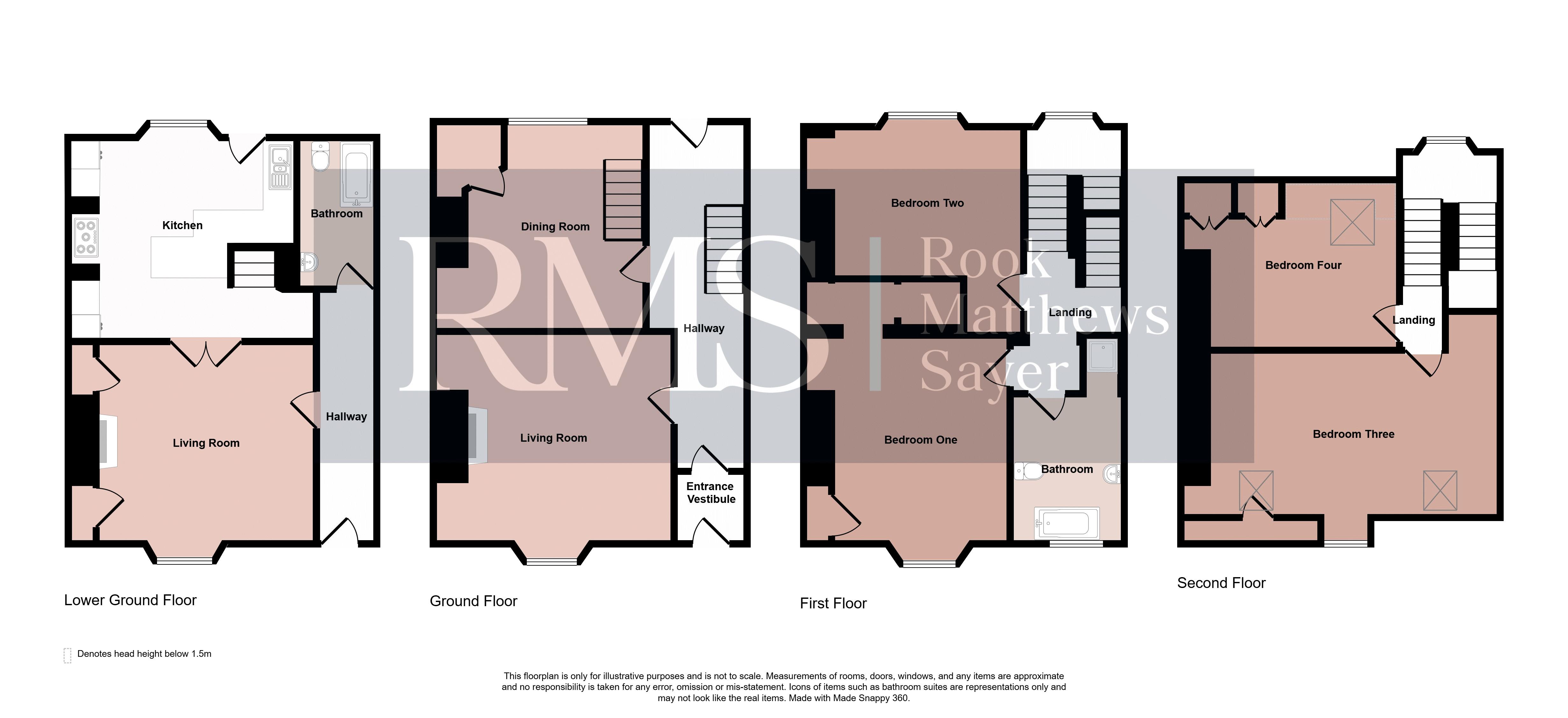 2, Lovaine Place, North Shields floorplan