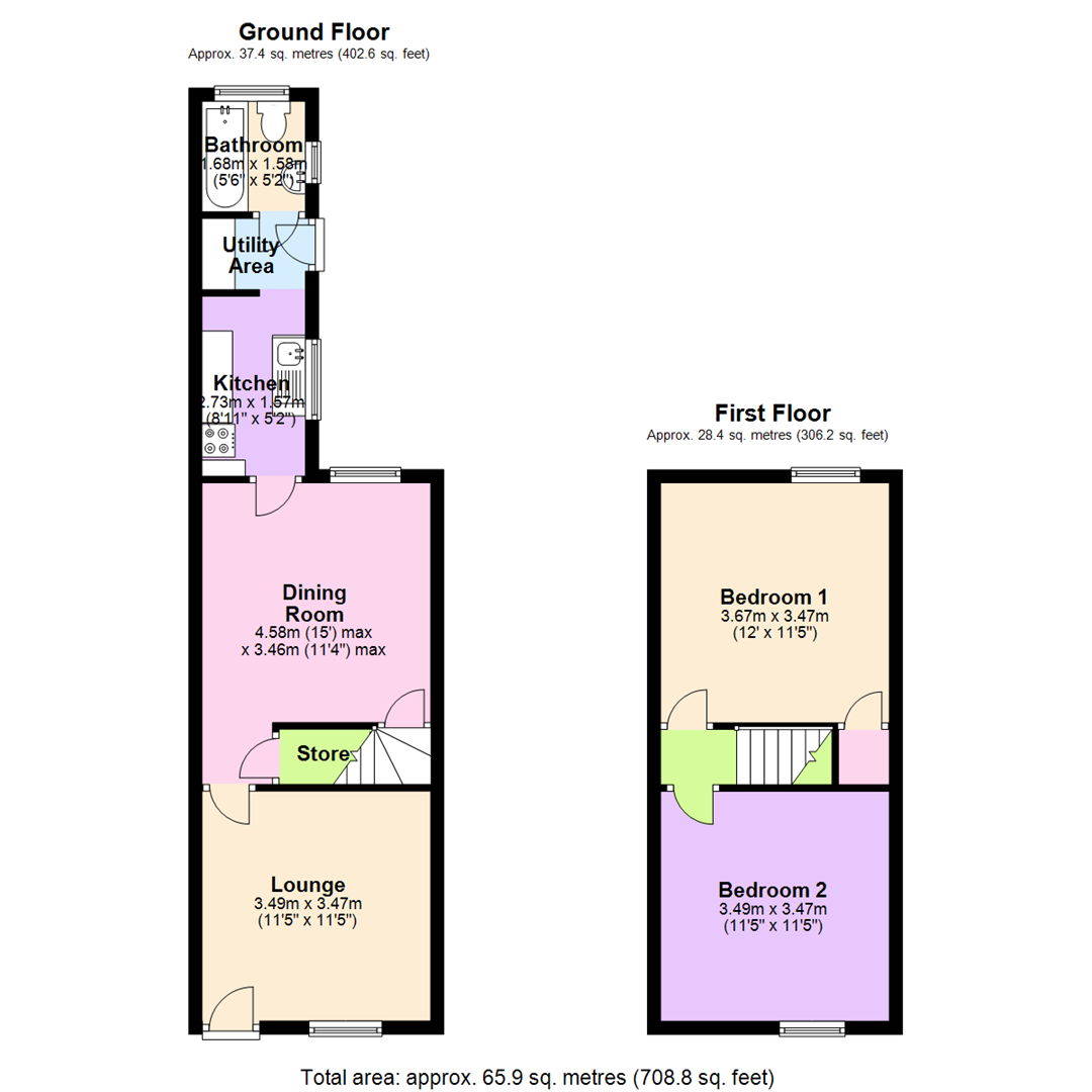 2 Bedrooms End terrace house to rent in Allington Avenue, Lenton, Nottingham NG7