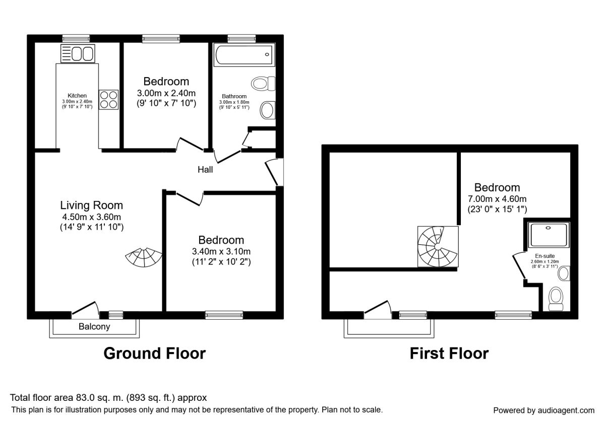 3 Bedrooms Flat to rent in Albert Road, Sheffield S8