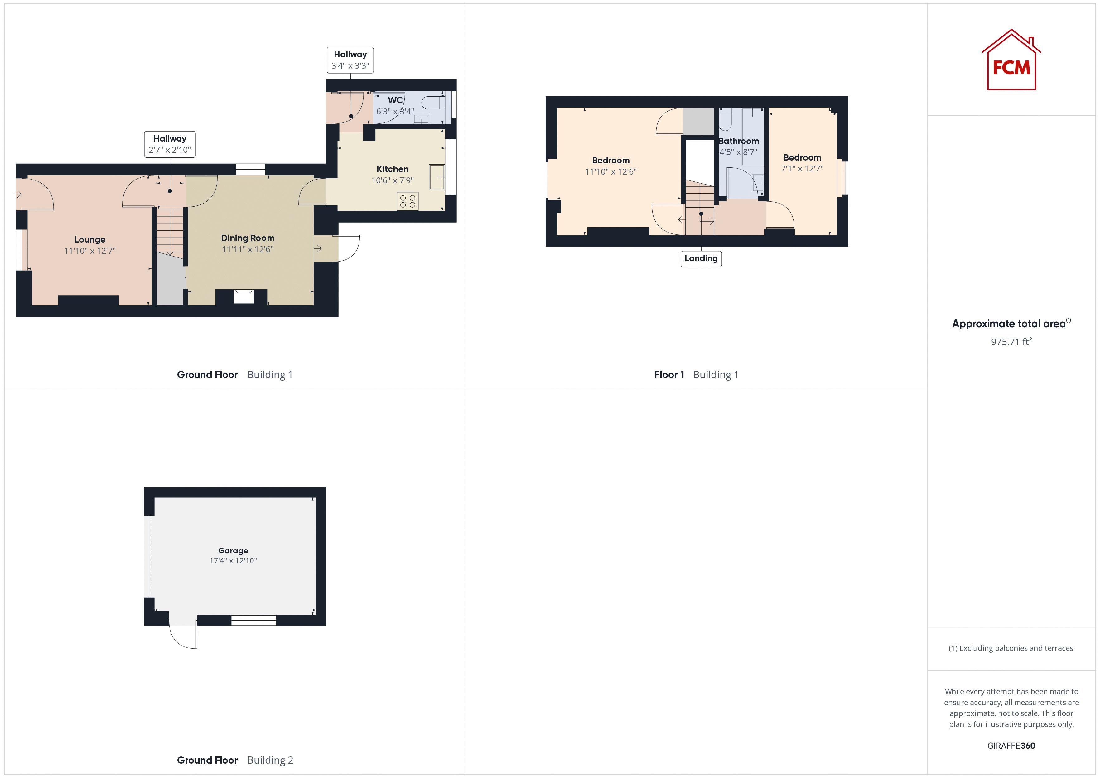 Brough Street, Aspatria, Wigton CA7, 2 bedroom terraced house for sale