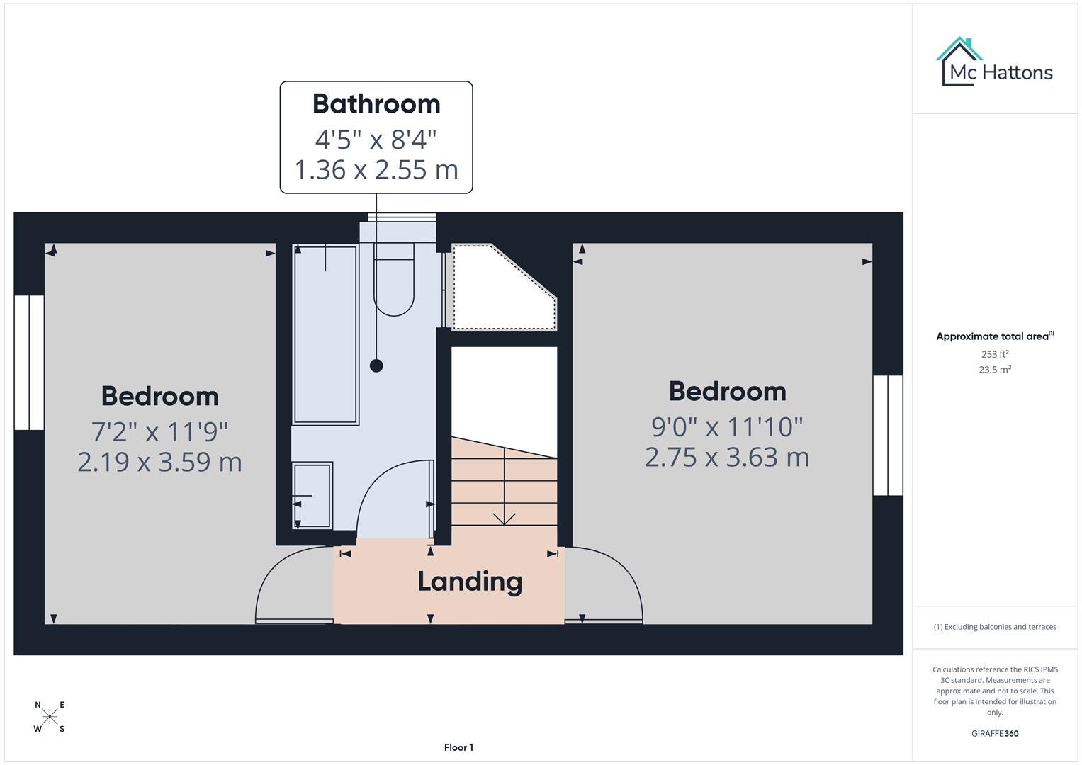 3, Maes Llan, Kenfig Hill floorplan