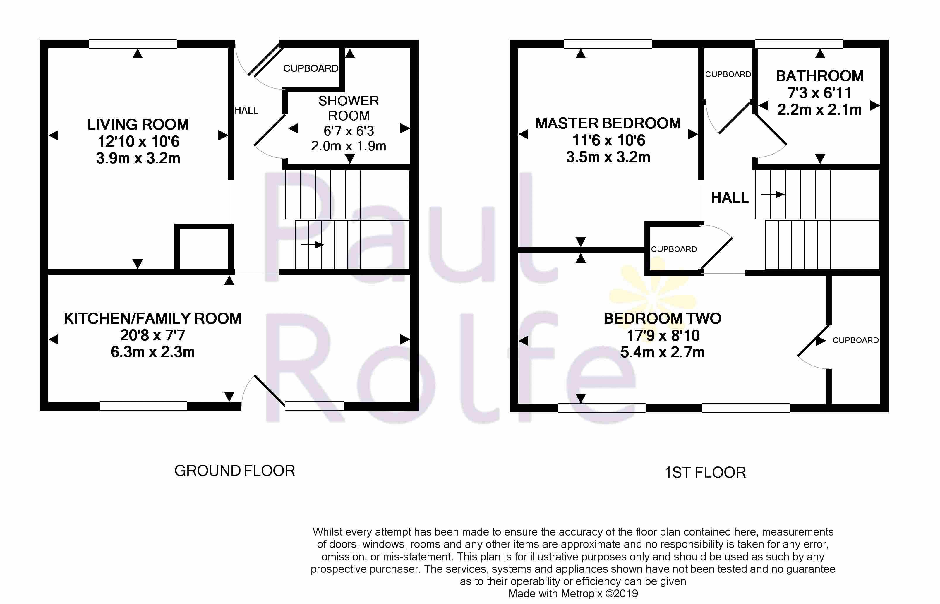 2 Bedrooms End terrace house for sale in Chestnut Grove, Bo'ness EH51