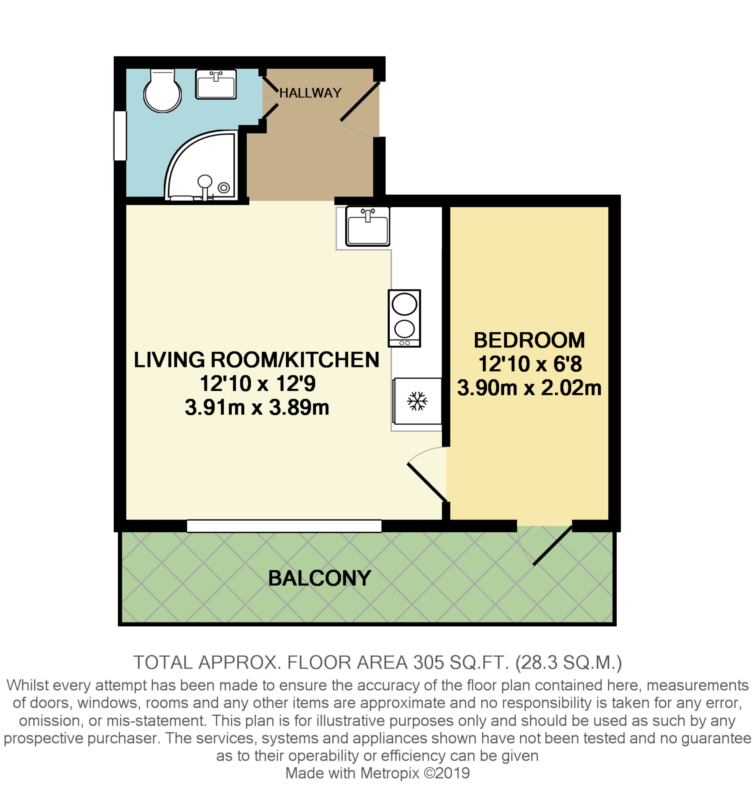 1 Bedrooms Flat for sale in South Terrace, Littlehampton BN17