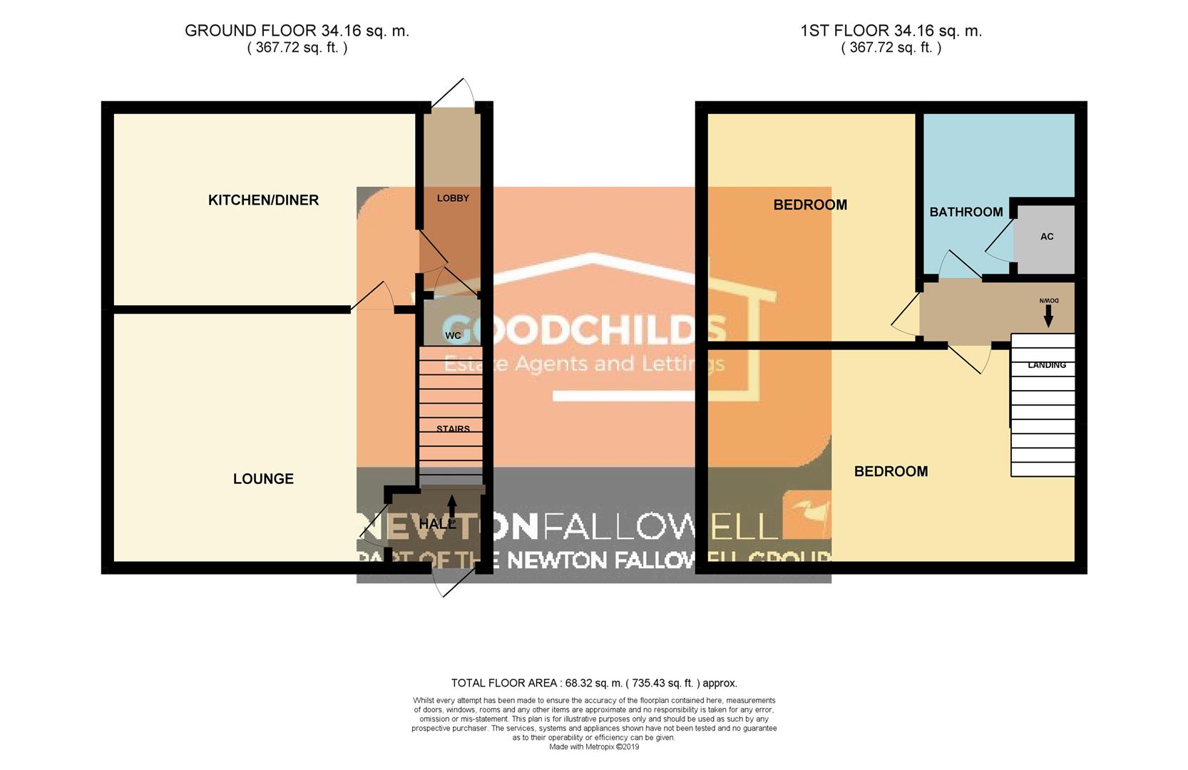 2 Bedrooms Town house for sale in Mafeking Street, Goms Mill, Stoke-On-Trent ST3