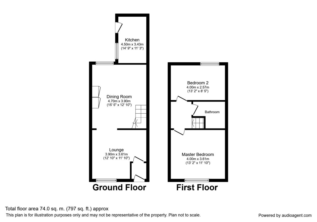 2 Bedrooms Semi-detached house to rent in Islington Road, Great Moor, Stockport SK2