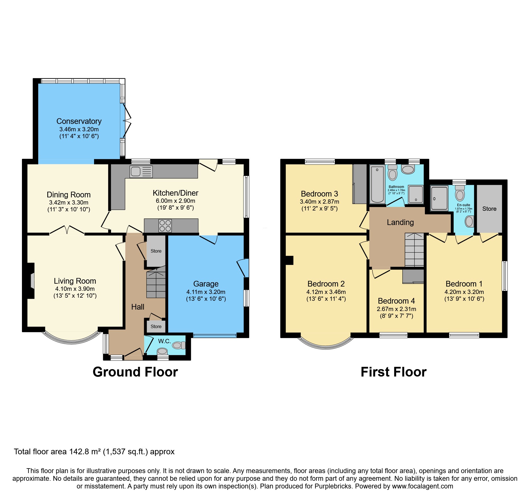 Kingsway, South Shields NE33, 4 bedroom semidetached house for sale