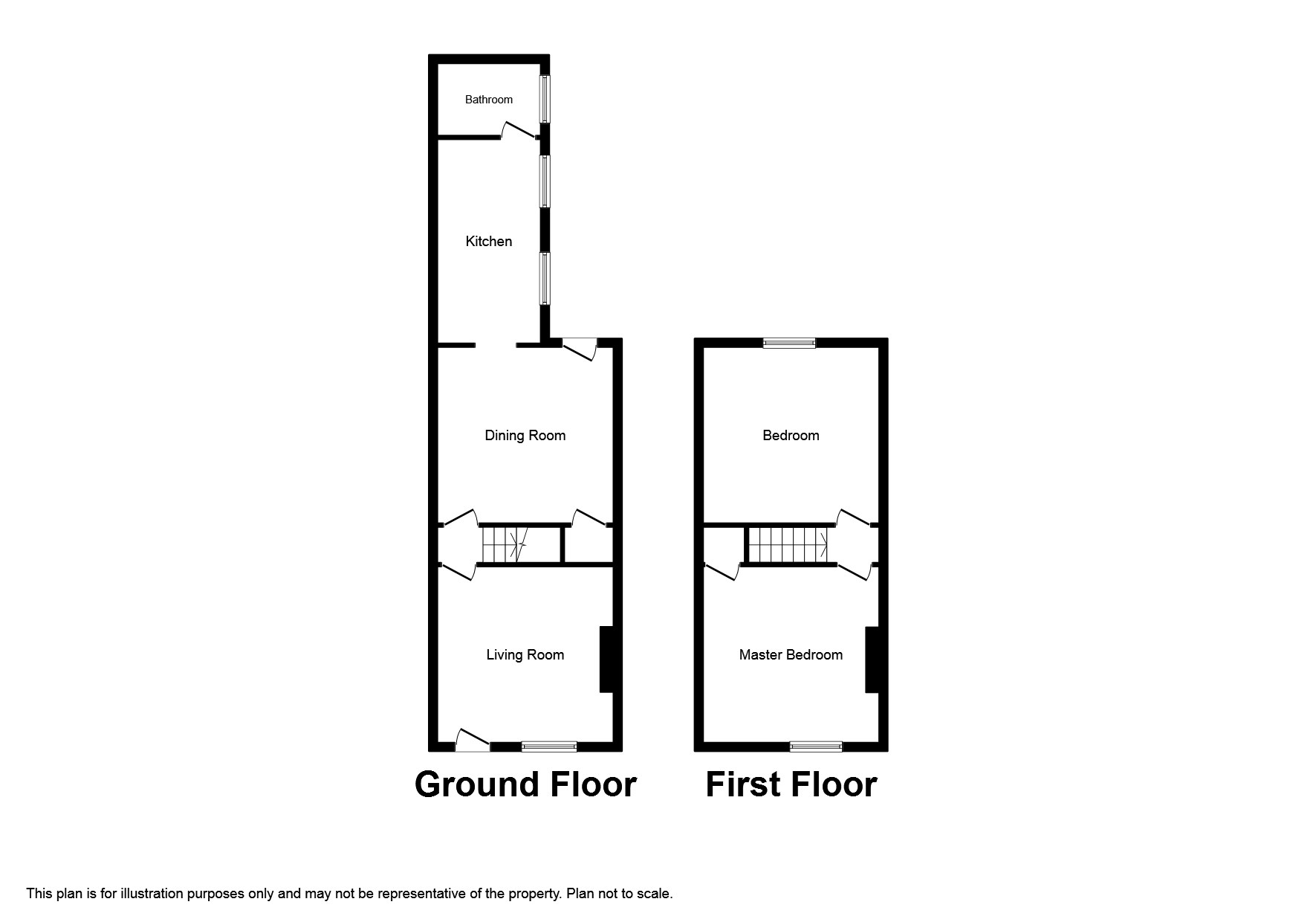 2 Bedrooms Terraced house for sale in Spencer Street, Lincoln LN5