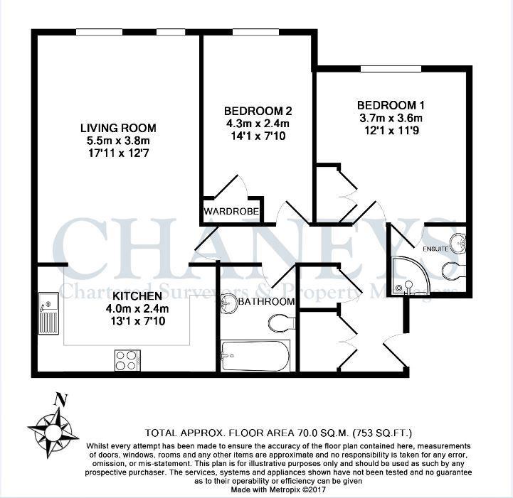 2 Bedrooms Flat to rent in Garden Mews, Westcote Road, Reading RG30