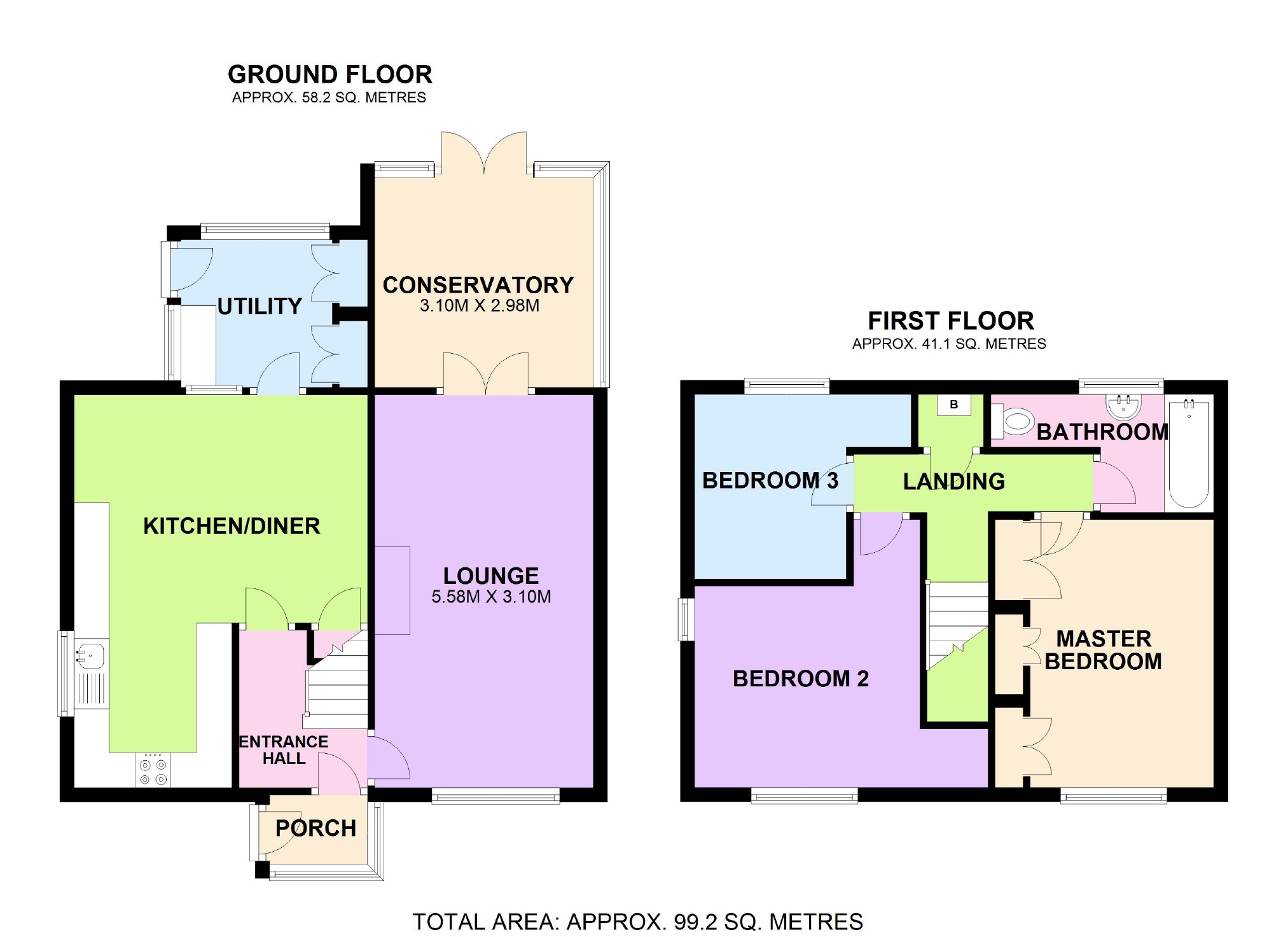 3 Bedrooms Semi-detached house for sale in Greenway, Retford, Nottinghamshire DN22