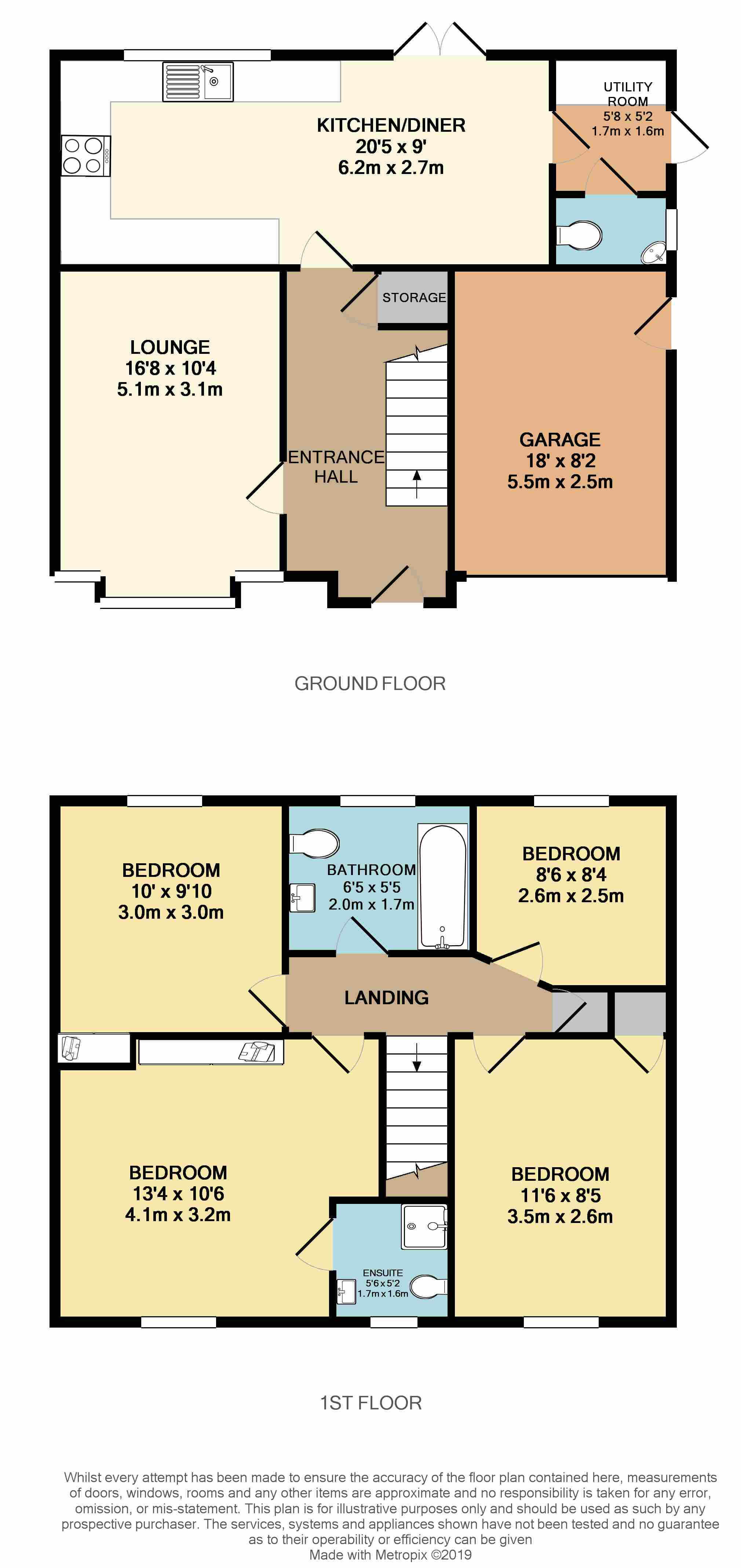 4 Bedrooms Detached house for sale in Stonechat Close, Bacup OL13