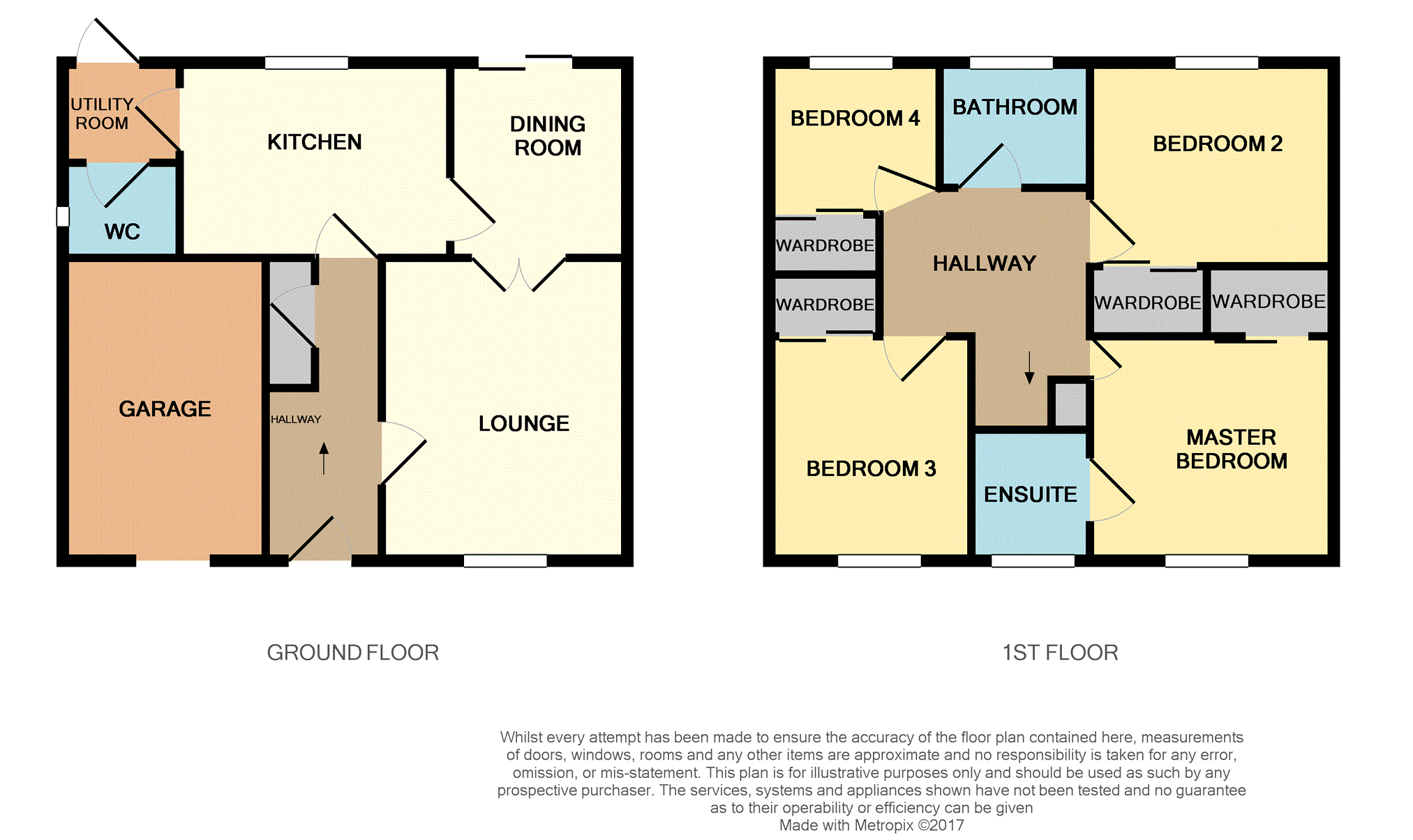 4 Bedrooms Detached house for sale in Hillcrest, Stewarton KA3