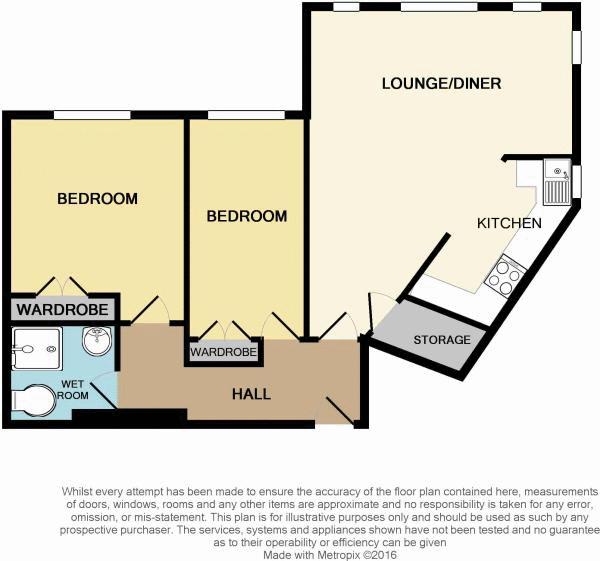 2 Bedrooms  for sale in Salvington Road, Worthing BN13