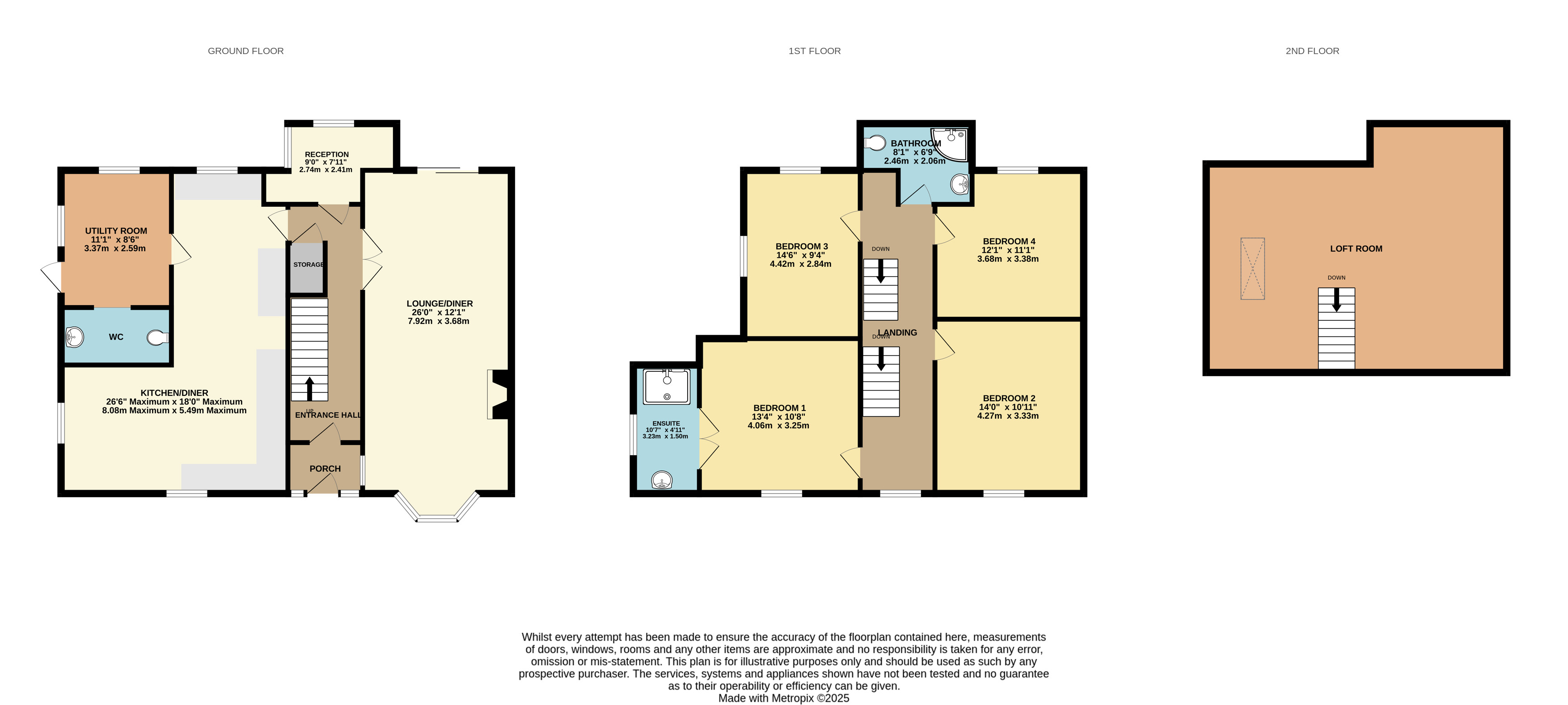 Newberry Bank Newberry Hill, Berrynarbor Ilfracombe Devon, Ilfracombe floorplan
