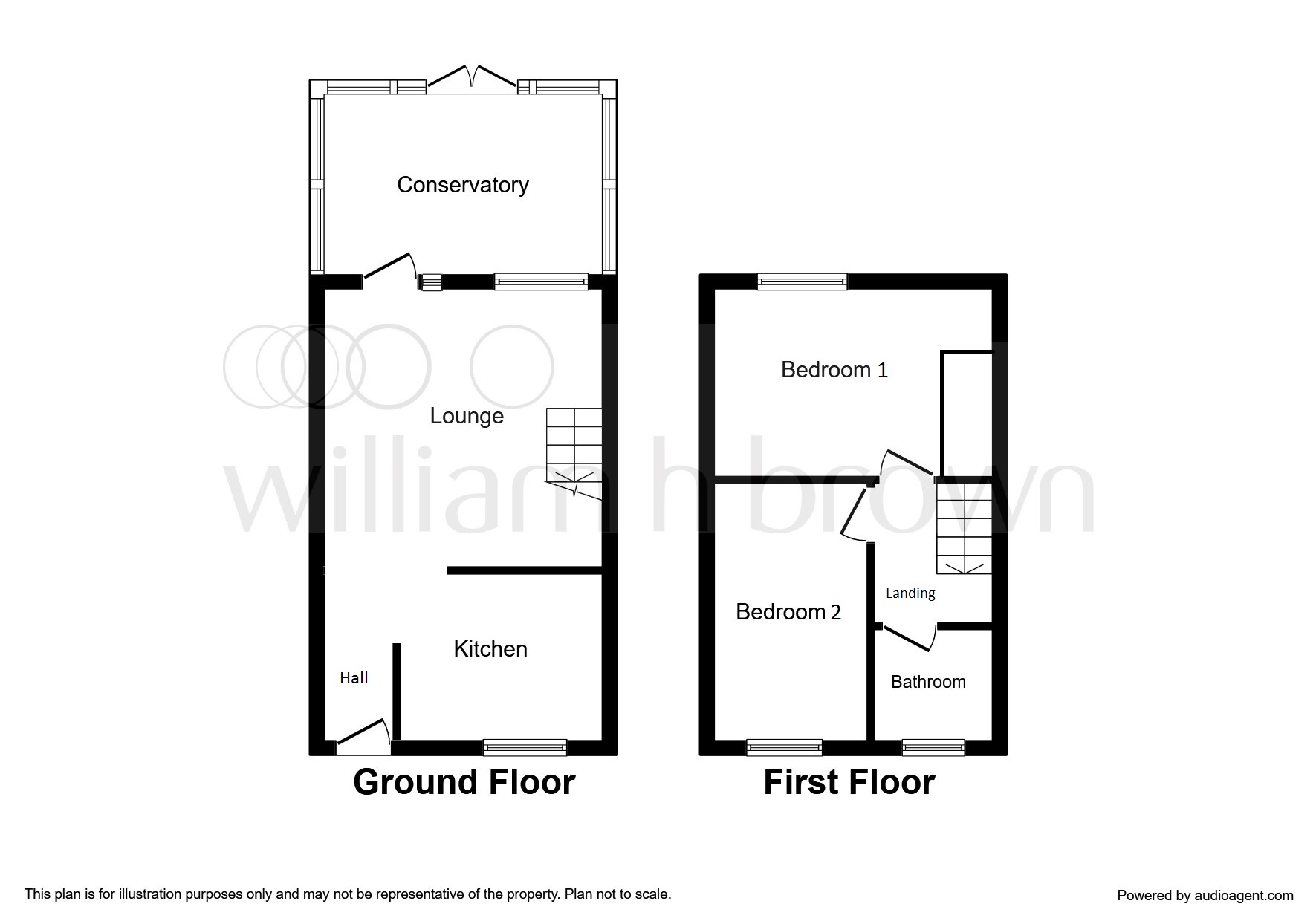 2 Bedrooms Terraced house for sale in Madeline Place, Chelmsford CM1