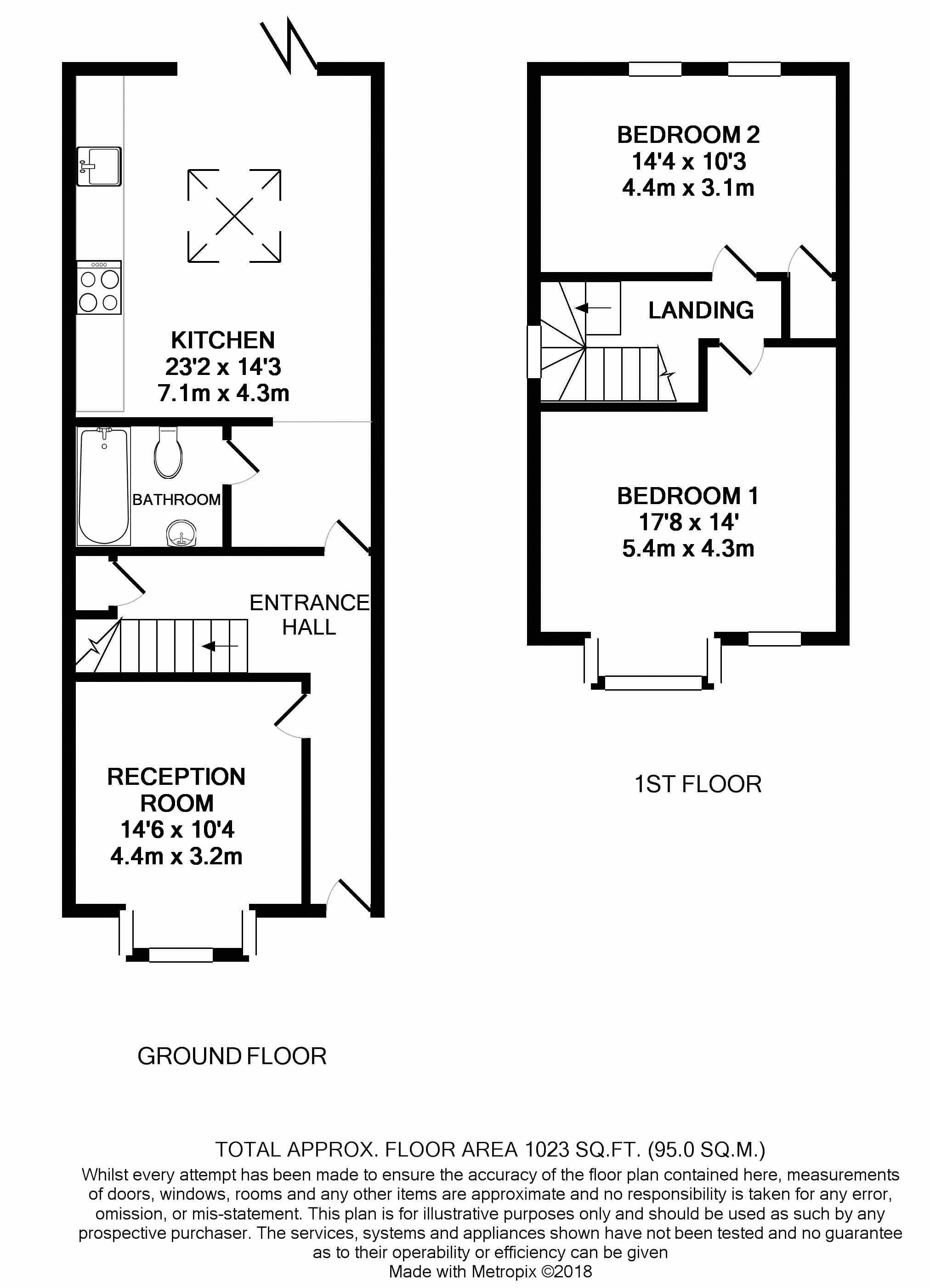 2 Bedrooms Semi-detached house for sale in Kensington Avenue, Thornton Heath CR7