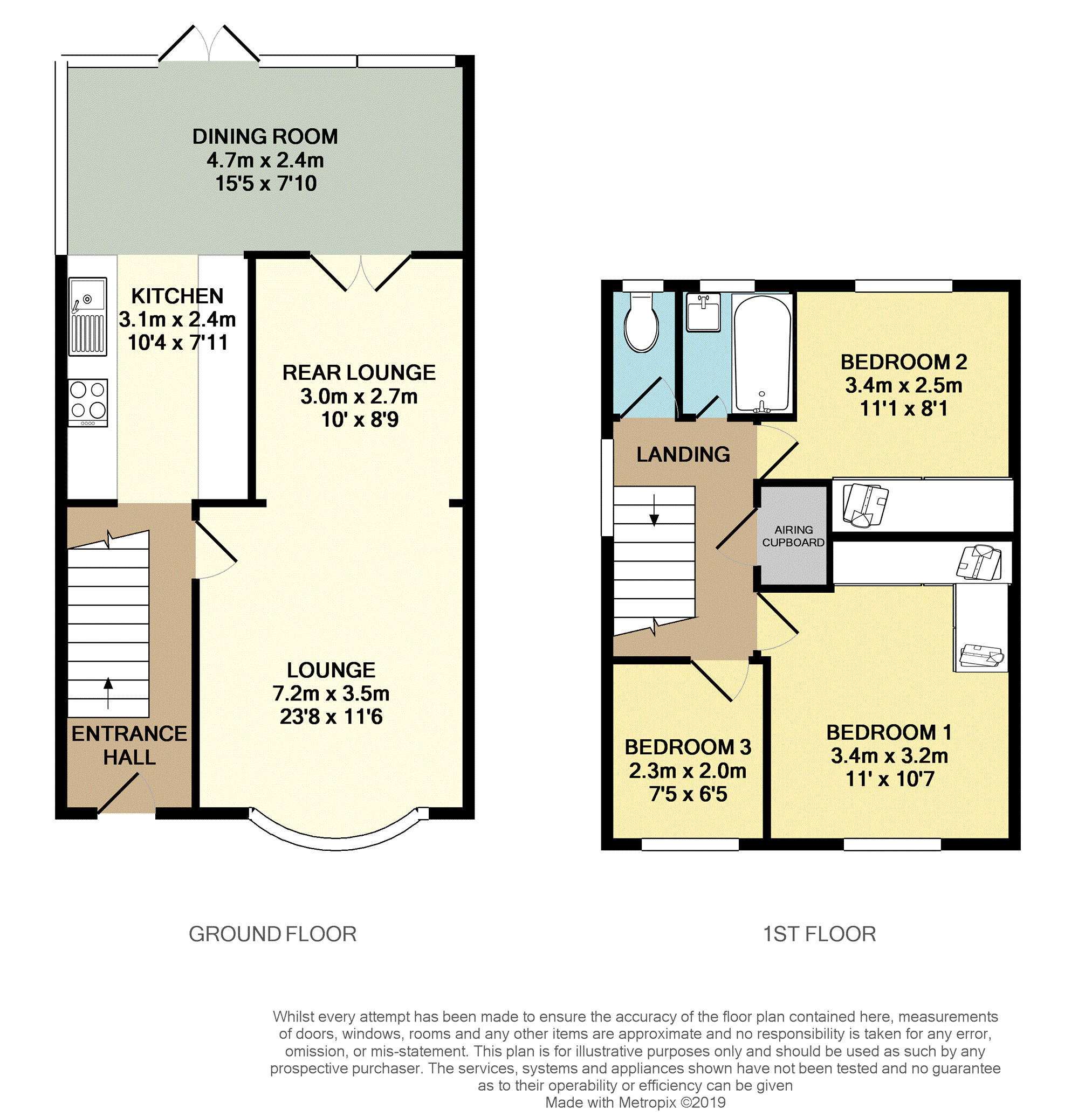 3 Bedrooms Semi-detached house for sale in Larch Grove, Chelmsford CM2