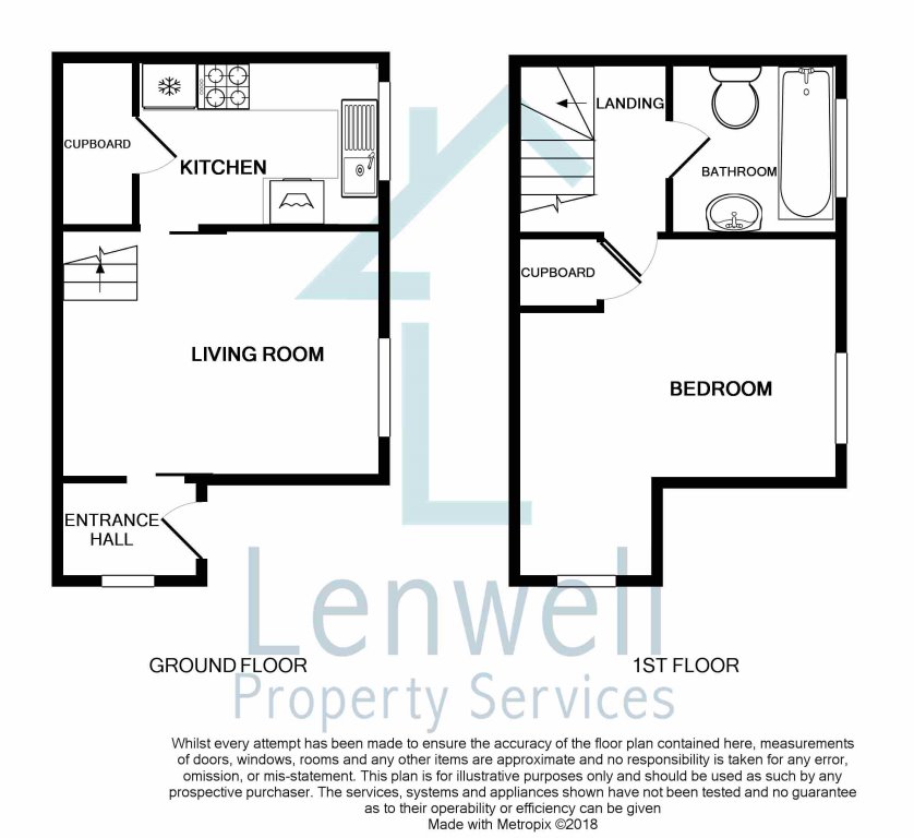 1 Bedrooms  to rent in Tabbs Close, Letchworth Garden City SG6