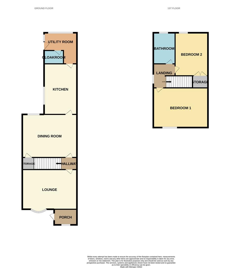 Jack Haye Lane, Light Oaks, StokeOnTrent ST2, 2 bedroom semidetached house for sale