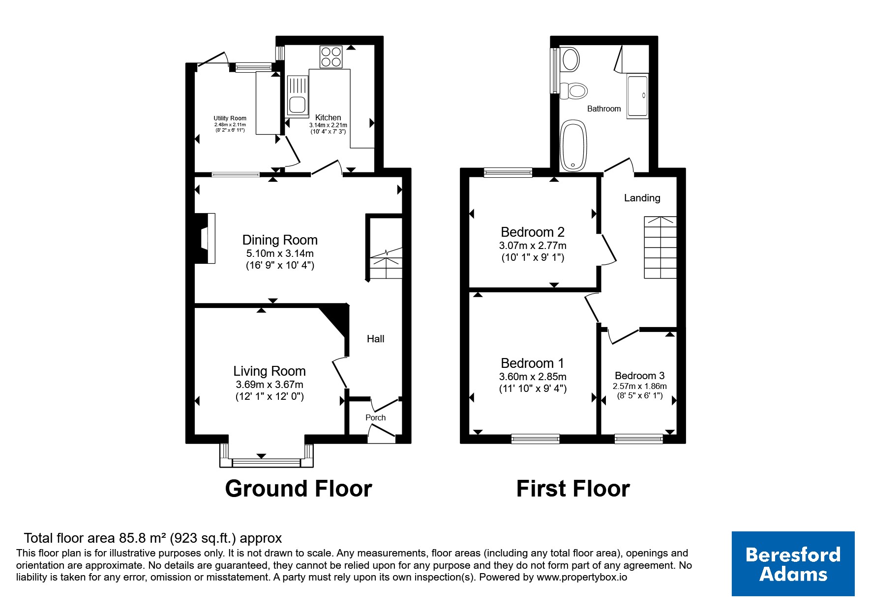 Gwynfryn, 79, High Street, Caernarfon floorplan