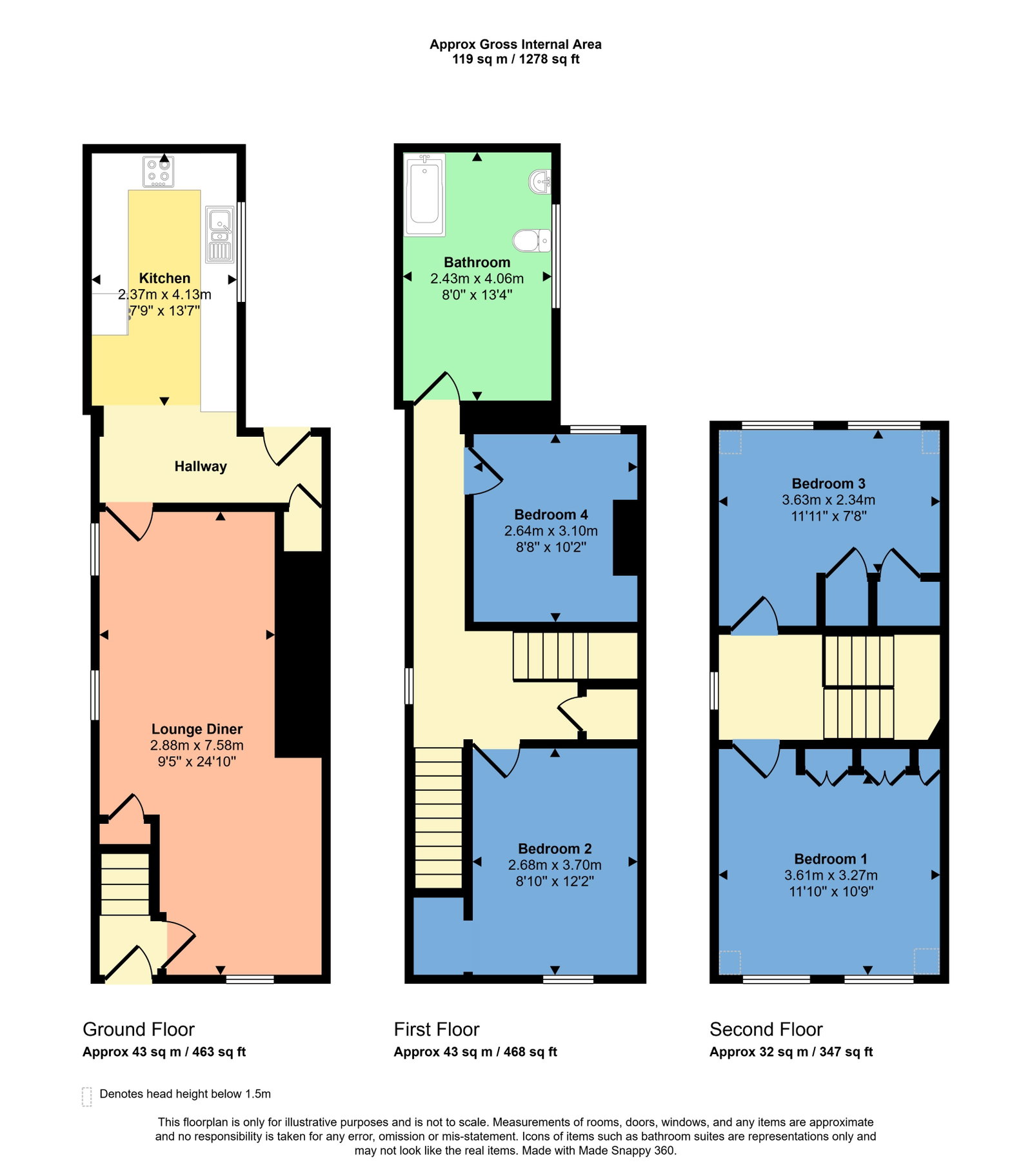 1, Ennerdale Road, Cleator Moor floorplan