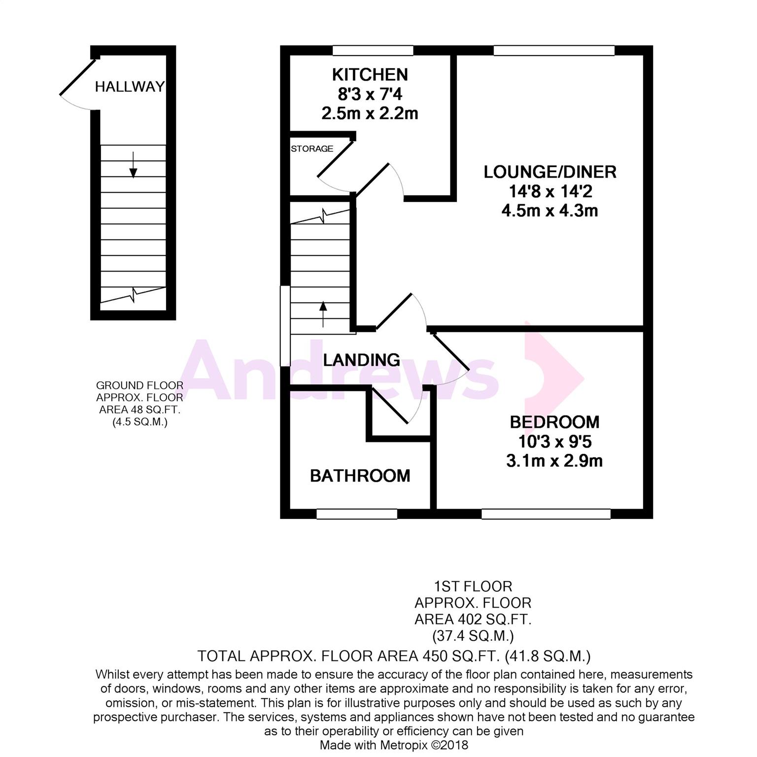 1 Bedrooms Flat for sale in Ash Close, Yate, Bristol BS37