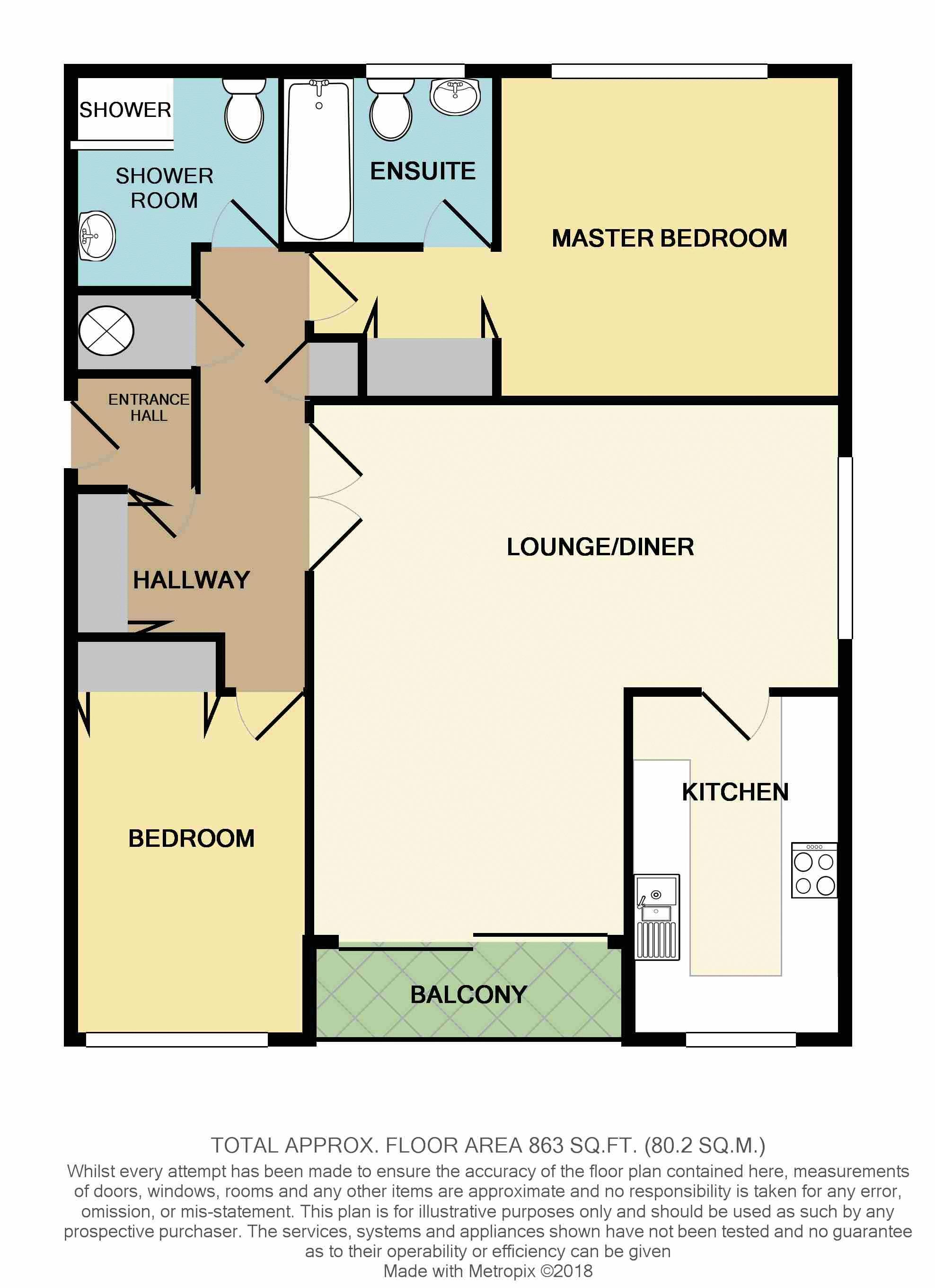 2 Bedrooms Flat for sale in Spruce Park, Cumberland Road, Bromley BR2