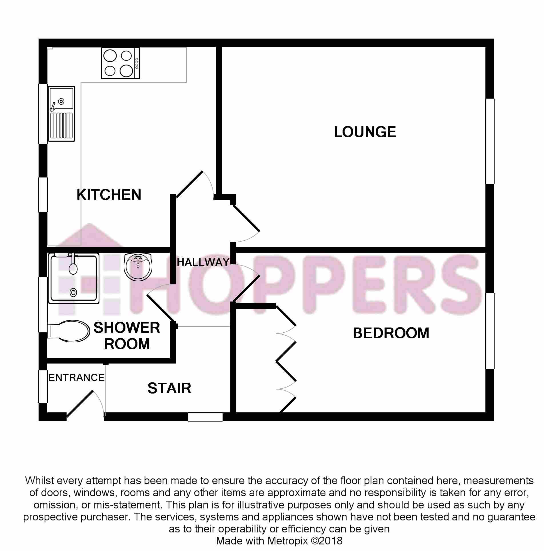 1 Bedrooms Flat for sale in Waterloo Road, Prestwick KA9