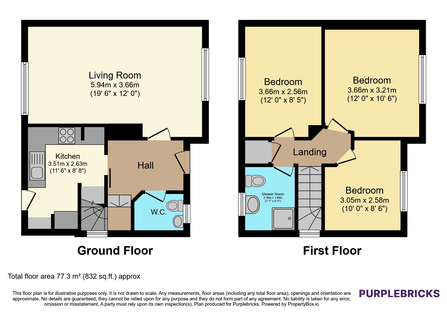 Easthouses, Easthouses floorplan