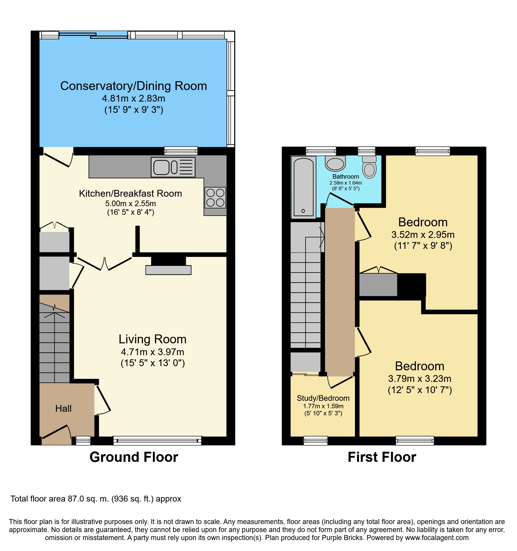 2 Bedrooms Terraced house for sale in Enborne Green, South Ockendon RM15