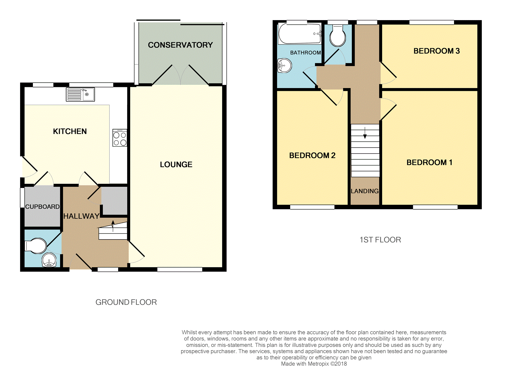 3 Bedrooms Semi-detached house for sale in Martinfield Road, Preston PR1