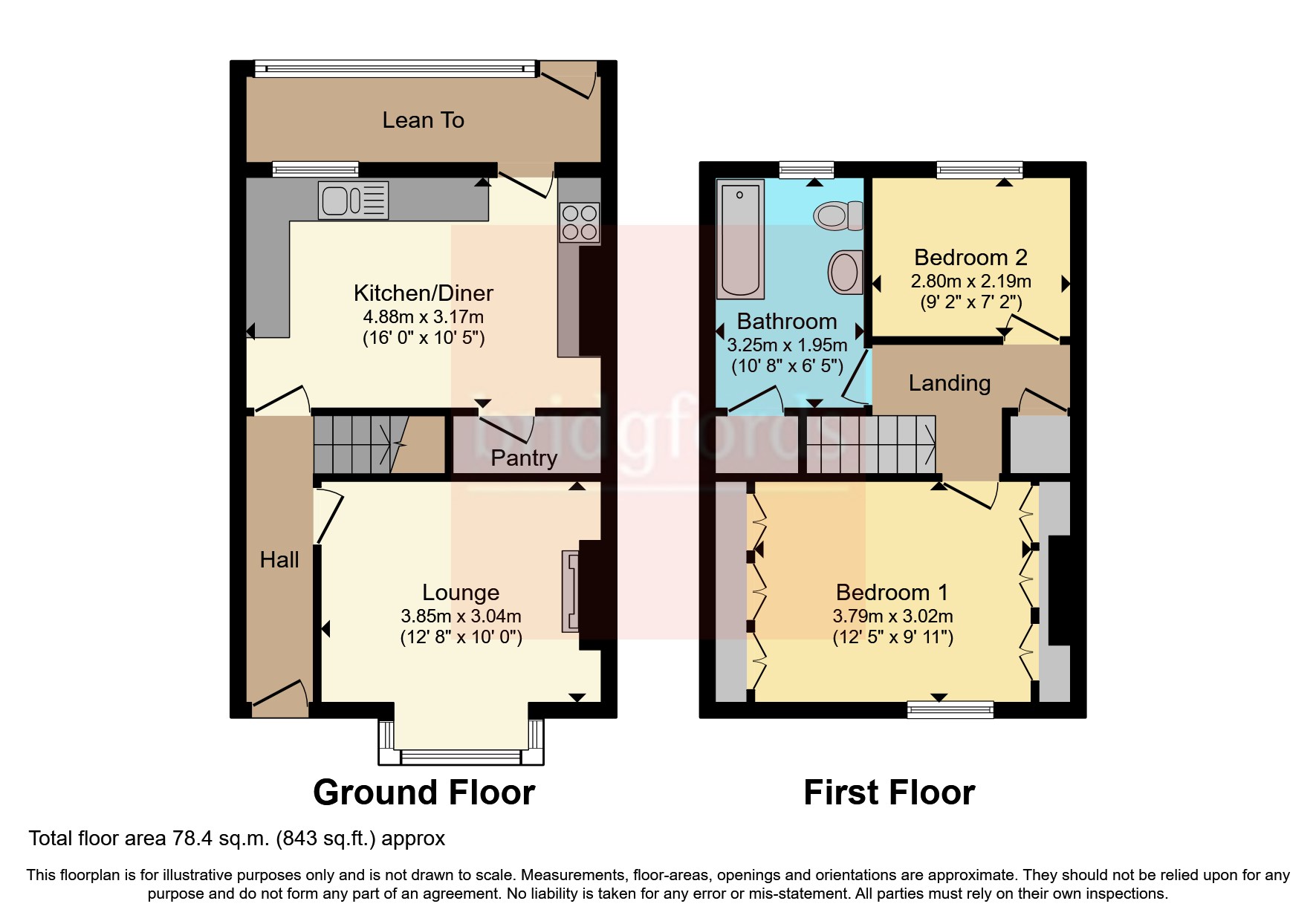 Water Street, StokeOnTrent ST4, 2 bedroom town house for sale