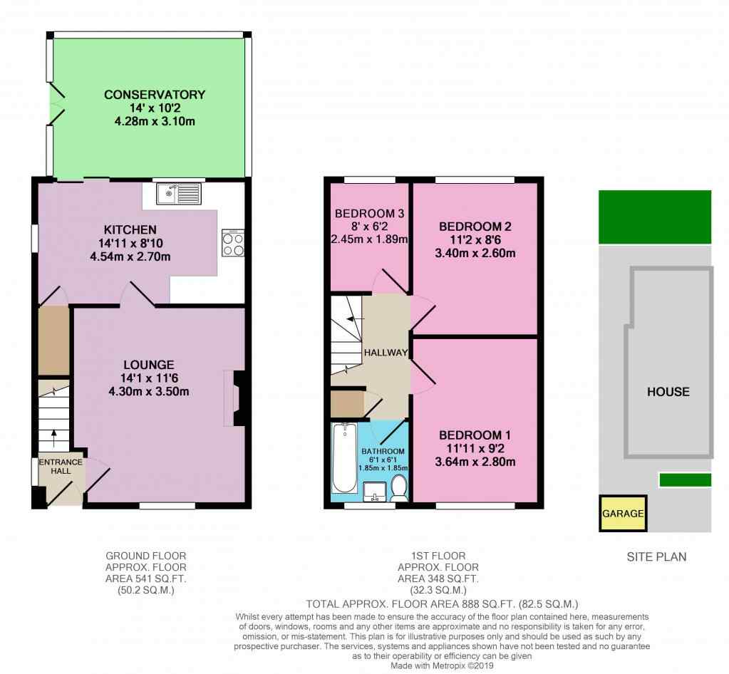 3 Bedrooms Semi-detached house for sale in Helmsley Avenue, Halfway, Sheffield S20