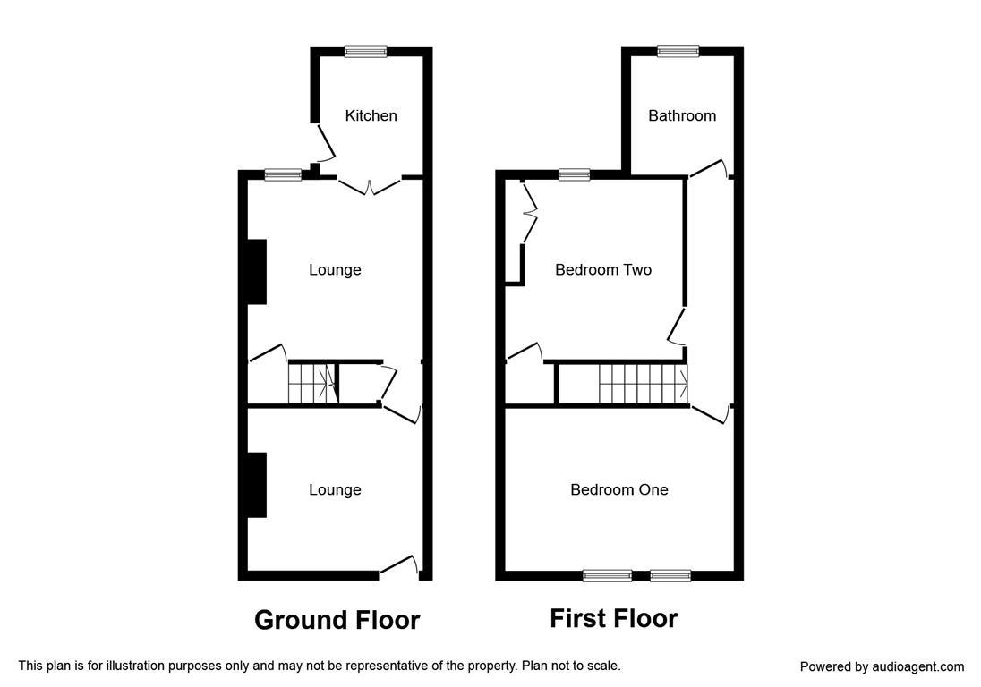 2 Bedrooms Terraced house to rent in Peel Street, Derby DE22