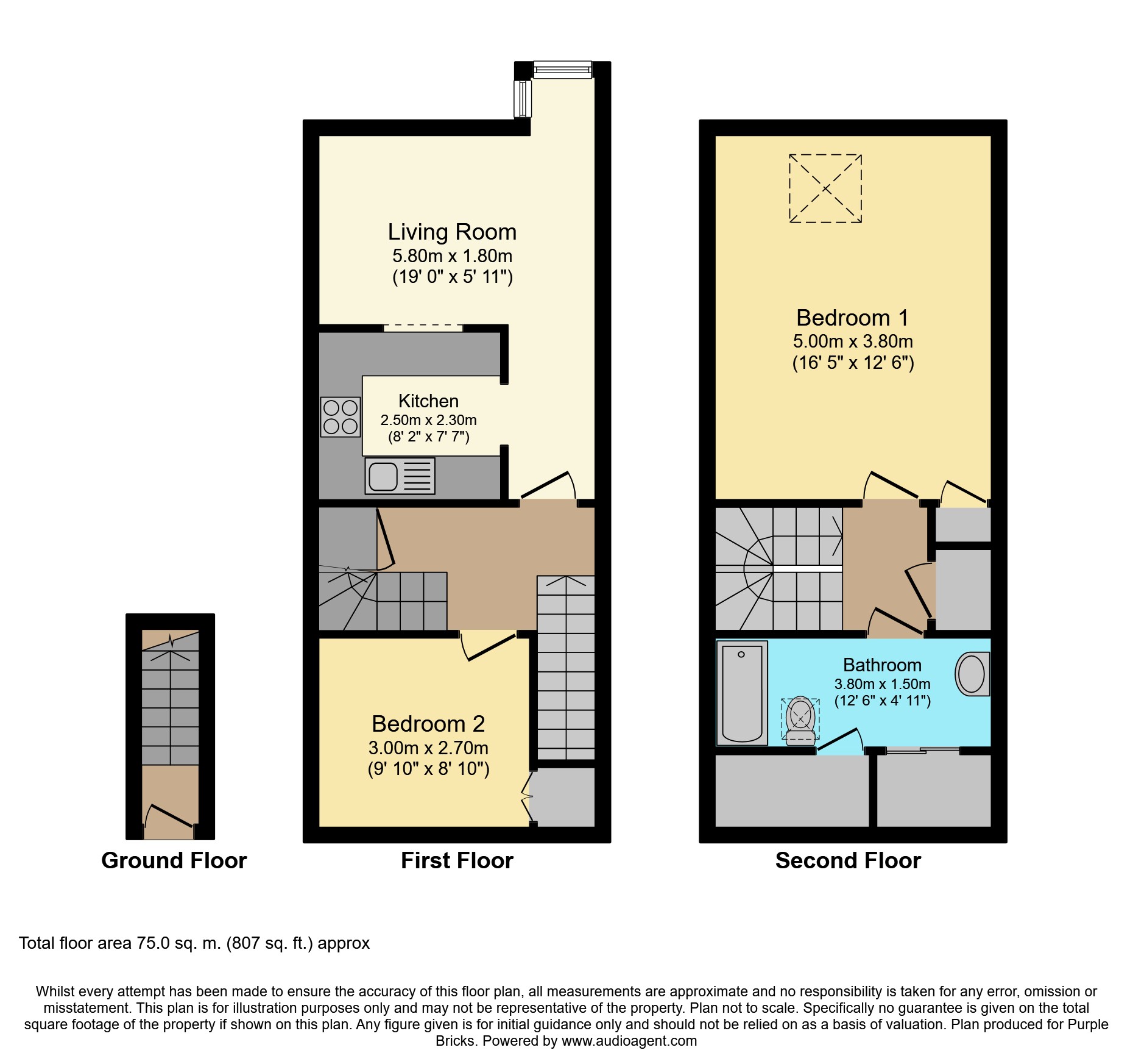 2 Bedrooms Maisonette for sale in Maplin Park, Slough SL3