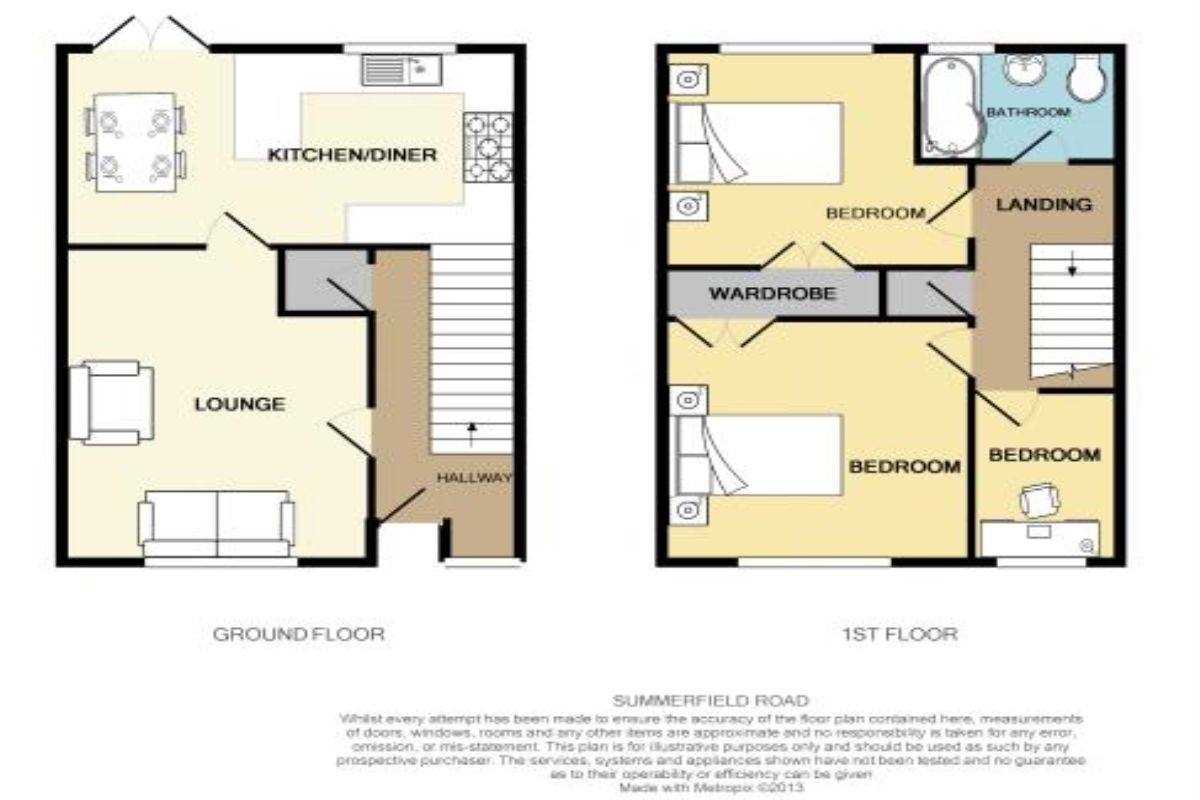 3 Bedrooms Terraced house for sale in Summerfield Road, Todmorden OL14