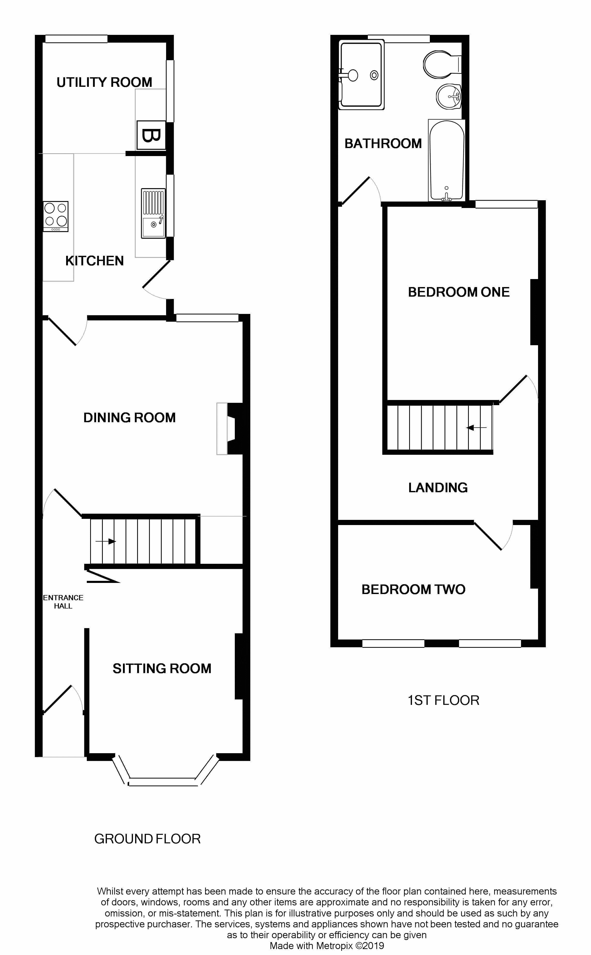 2 Bedrooms Terraced house for sale in Stewart Street, Crewe CW2