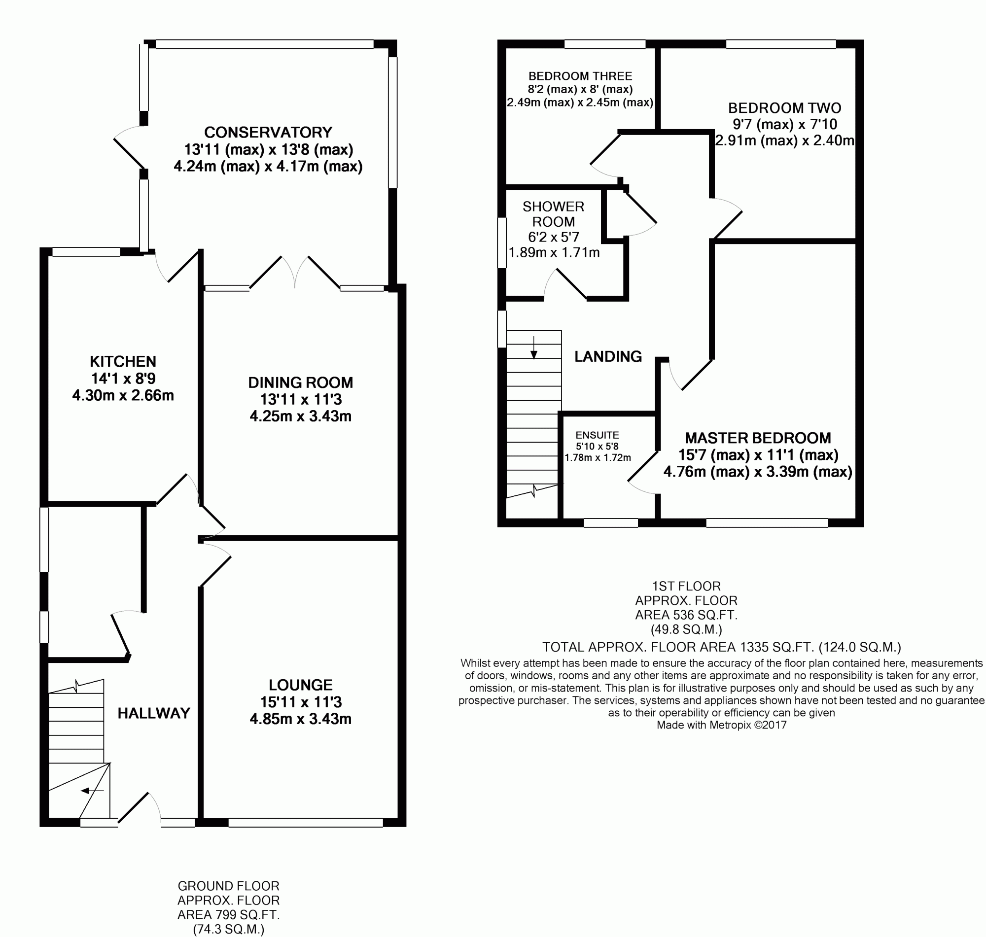 3 Bedrooms Bungalow for sale in Wilson Square, Cleveleys FY5