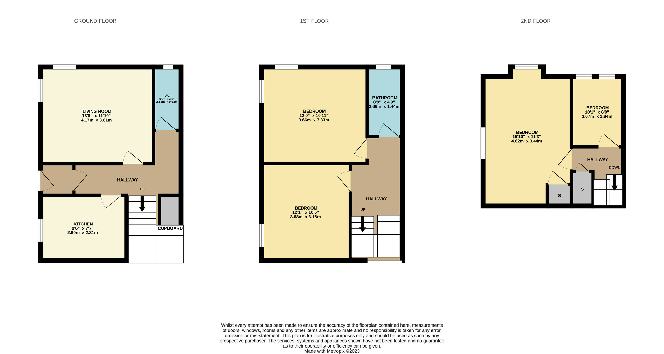 Marketgate, Arbroath, Angus DD11, 4 bedroom terraced house for sale