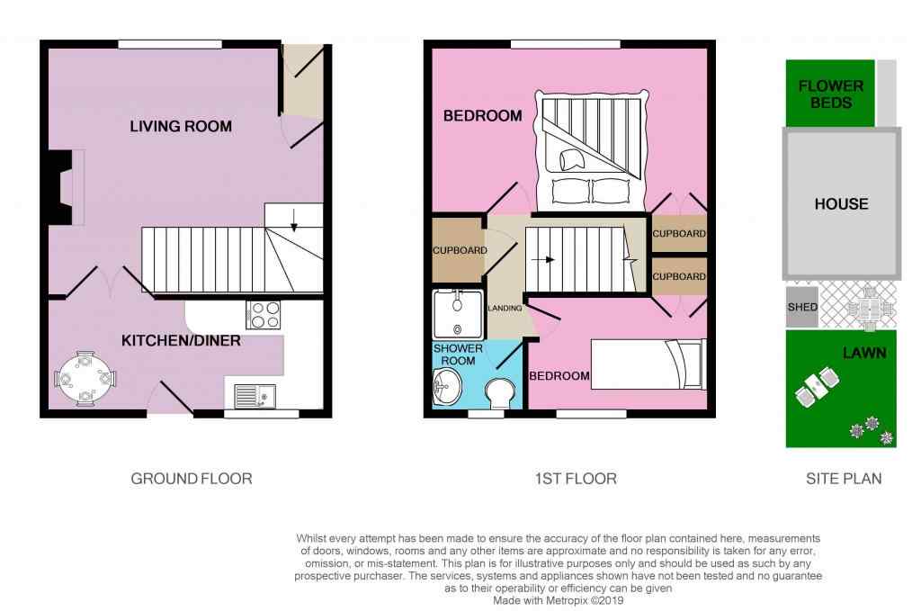 2 Bedrooms Terraced house for sale in Booth Terrace, Luddenden, Halifax HX2