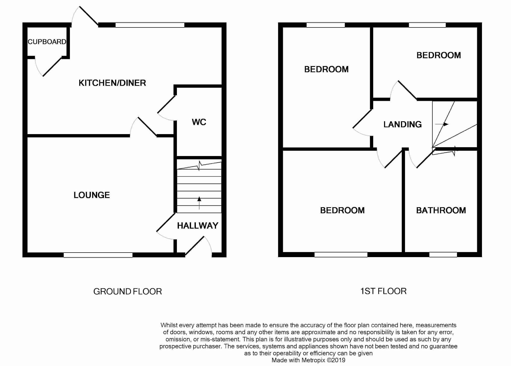 3 Bedrooms Semi-detached house for sale in Rose Avenue, Worcester WR4