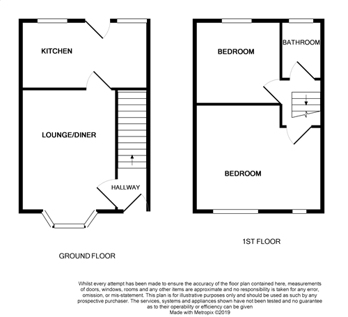 2 Bedrooms Detached house to rent in Rodborough, Yate, Bristol BS37