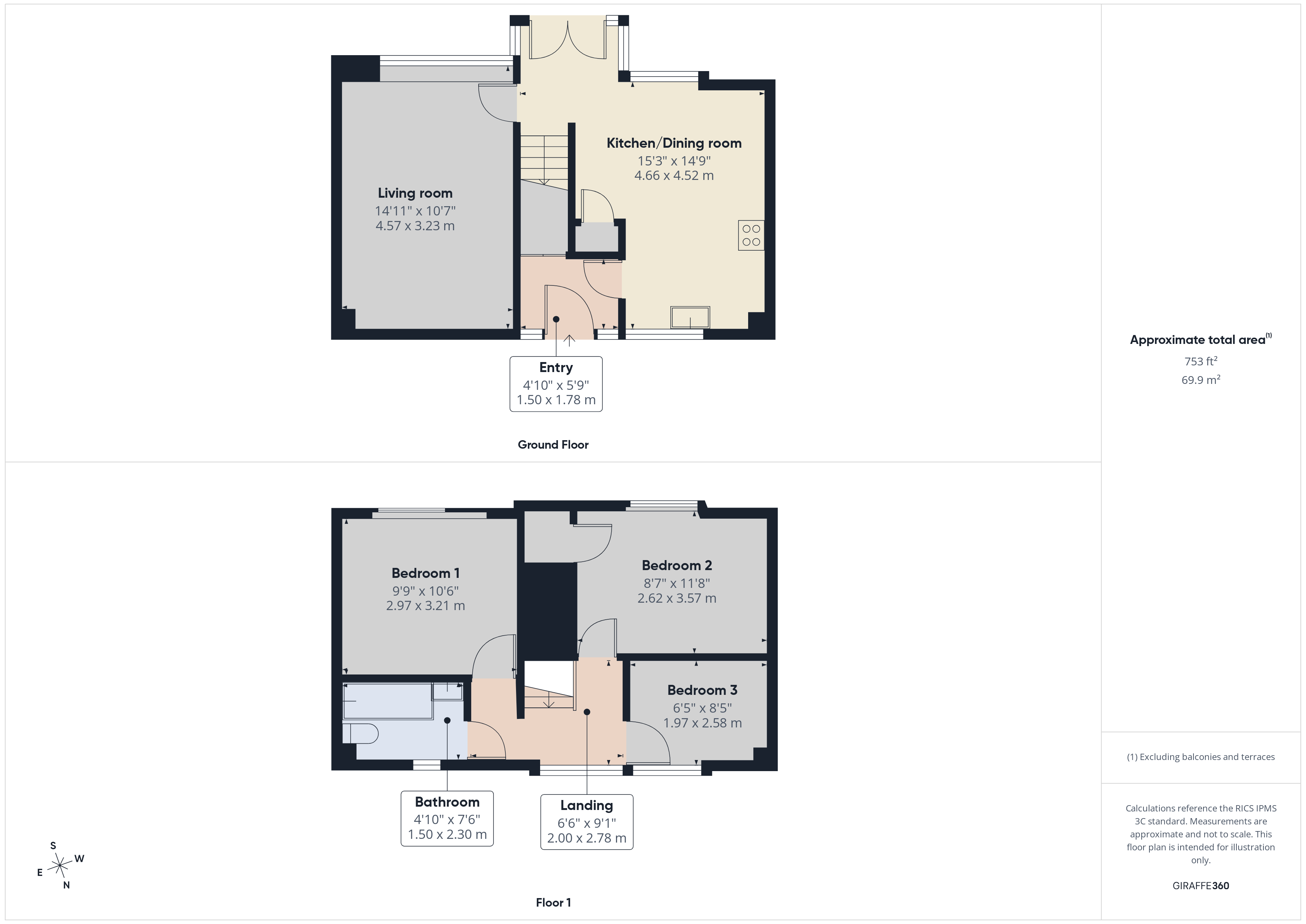 Lanyon Close, HULL floorplan
