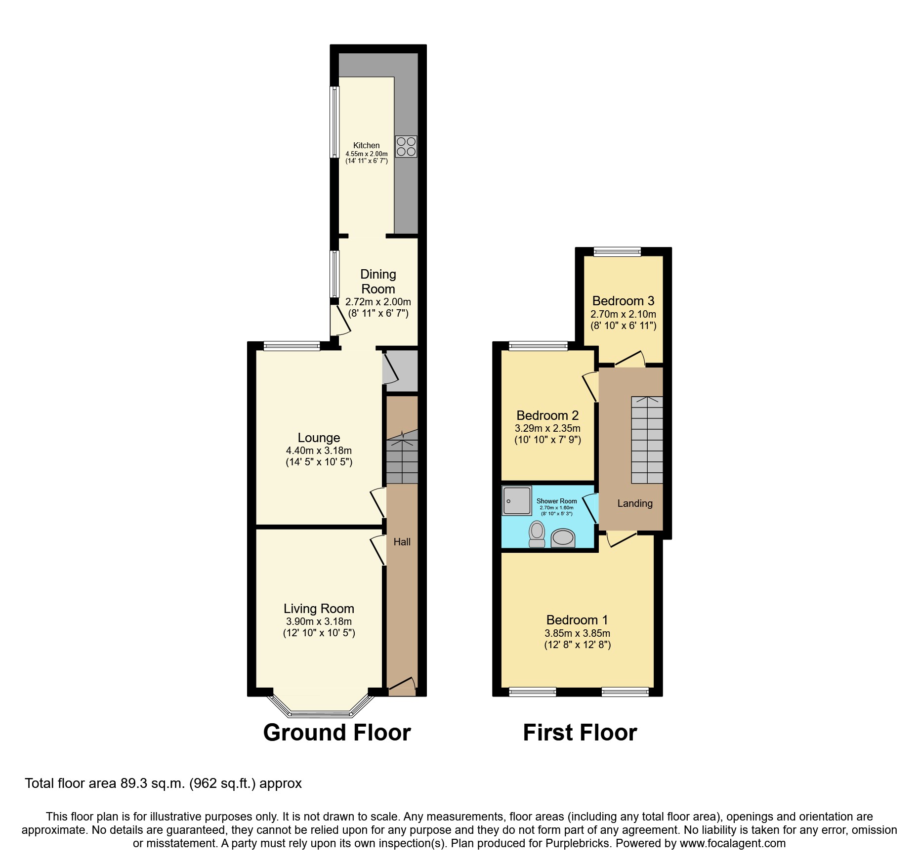 Gainsborough Avenue, Oldham OL8, 3 bedroom terraced house for sale
